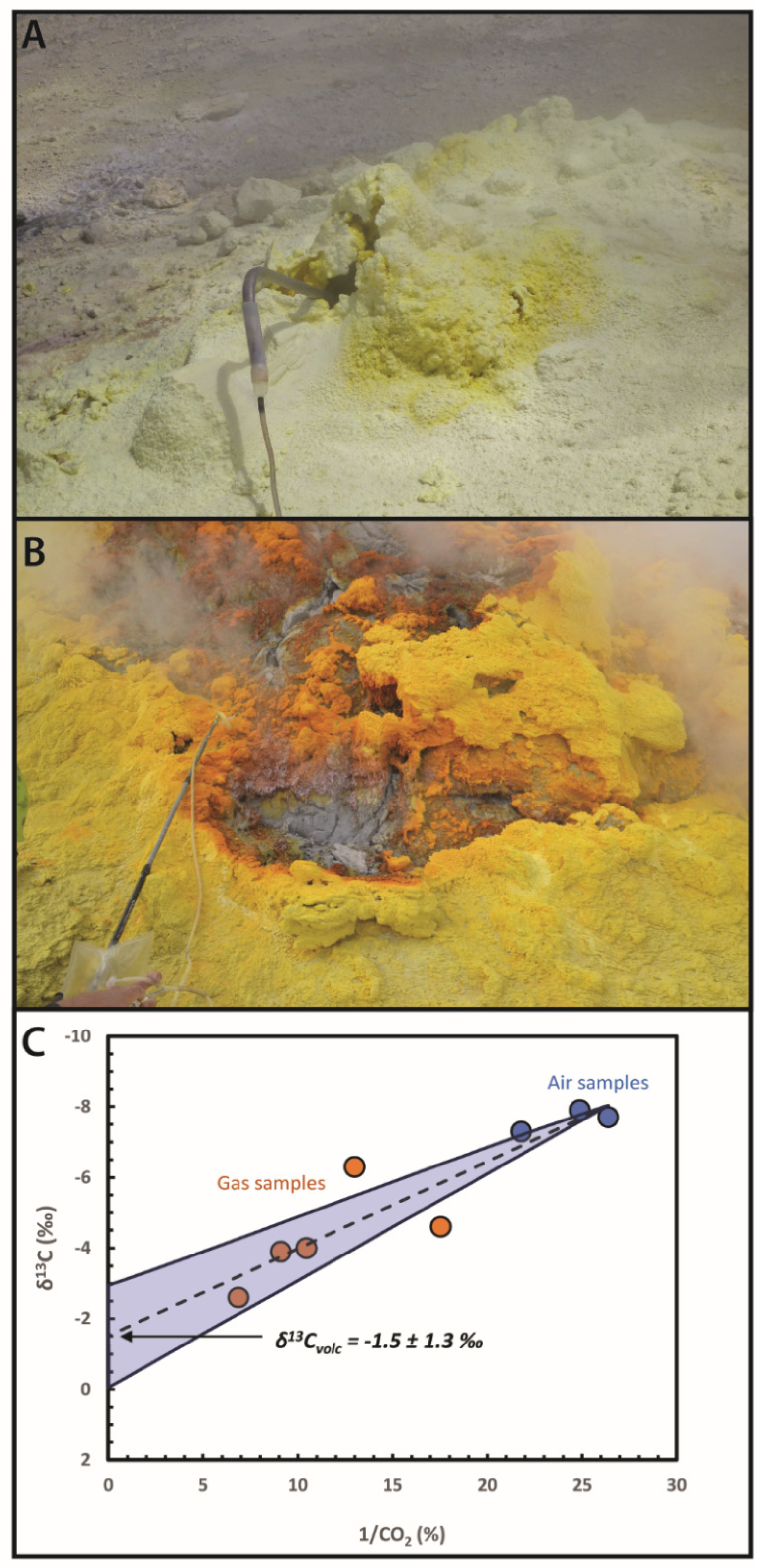Geosciences 15 00266 g001