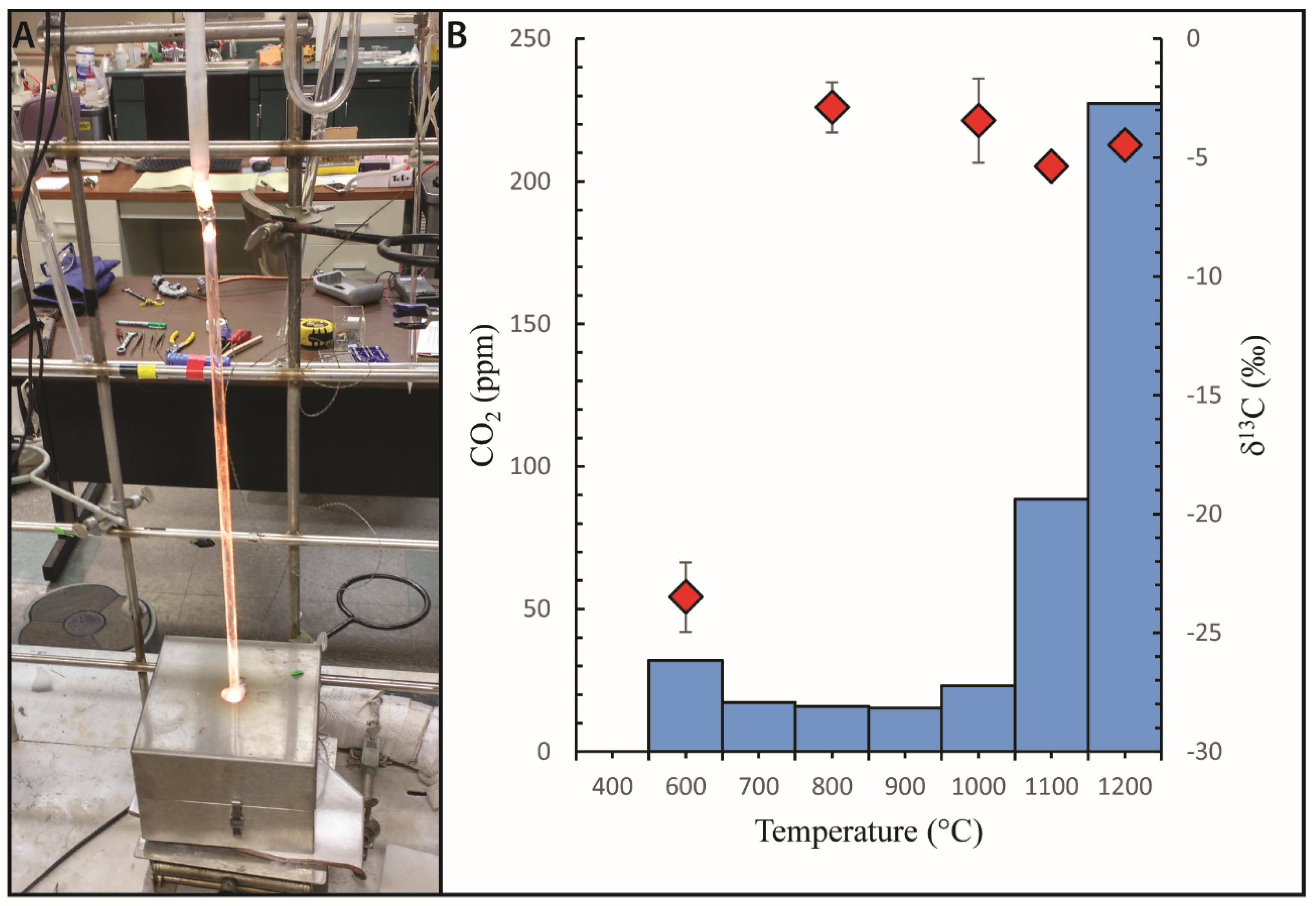 Geosciences 15 00266 g002