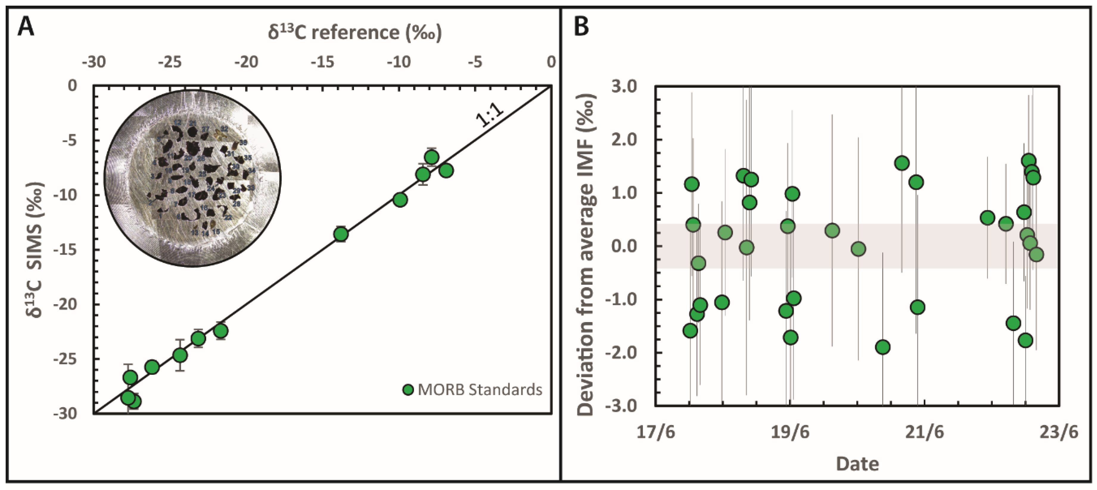 Geosciences 15 00266 g003