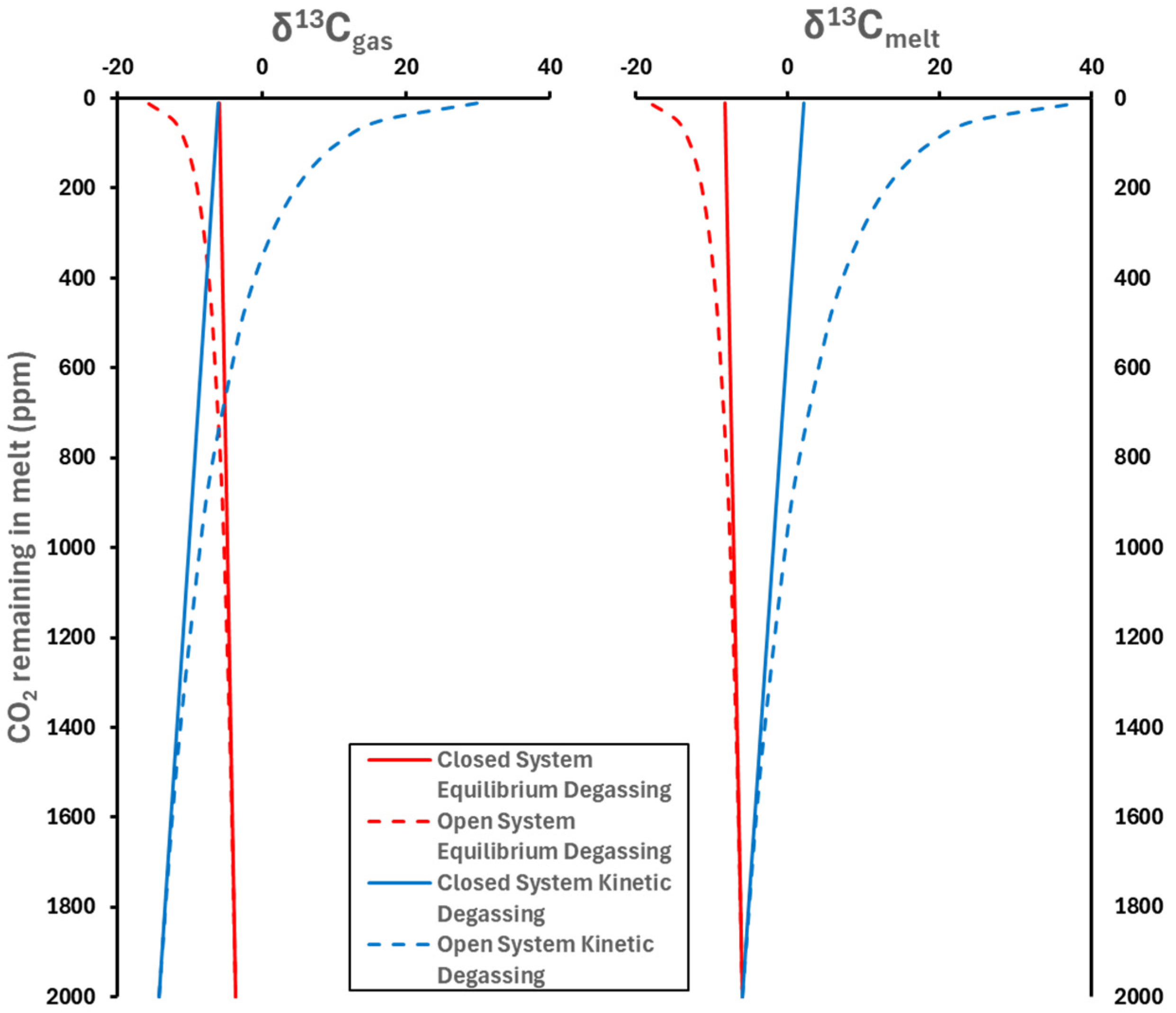 Geosciences 15 00266 g005