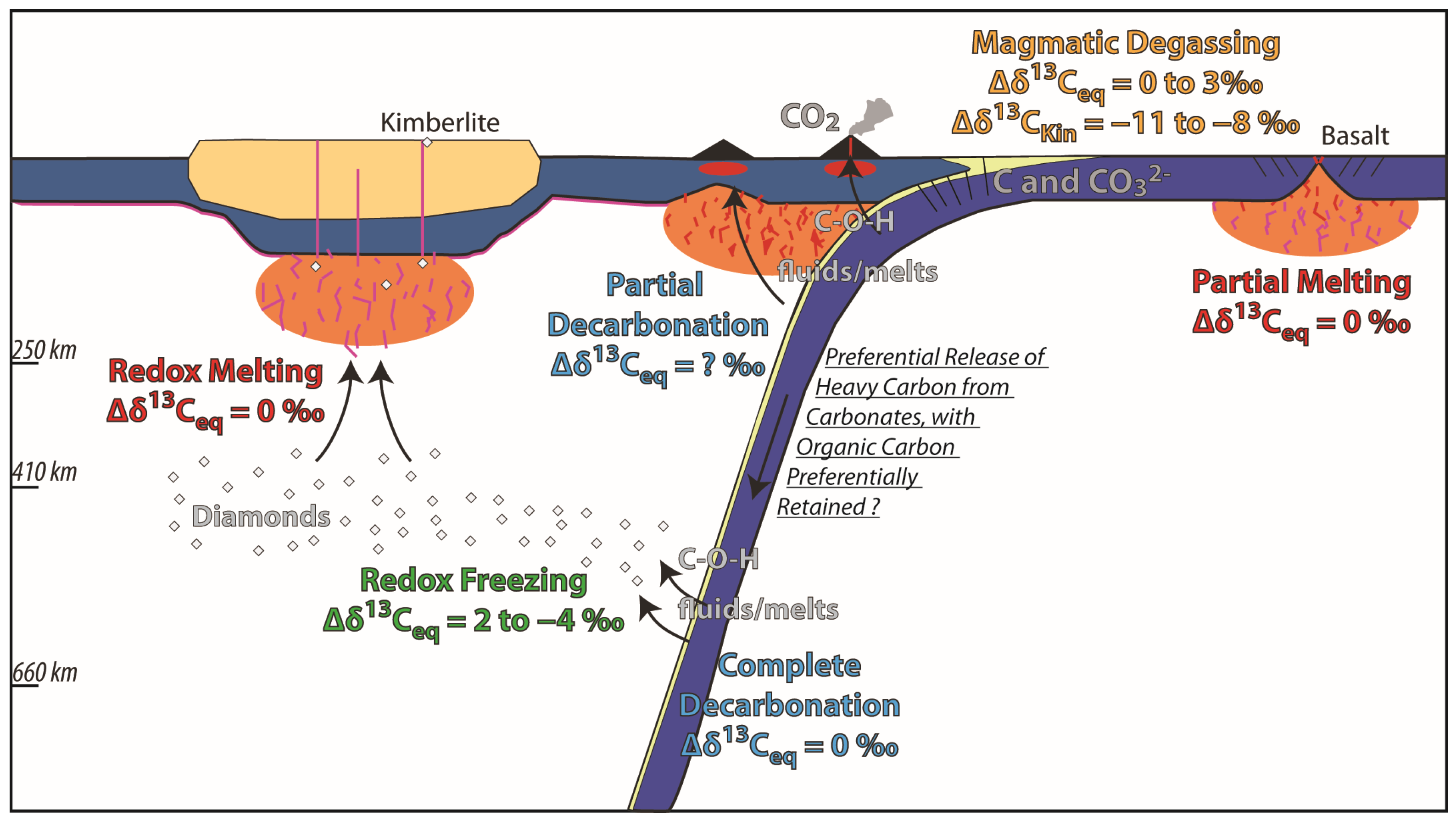 Geosciences 15 00266 g006