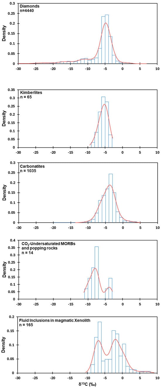 Geosciences 15 00266 g007