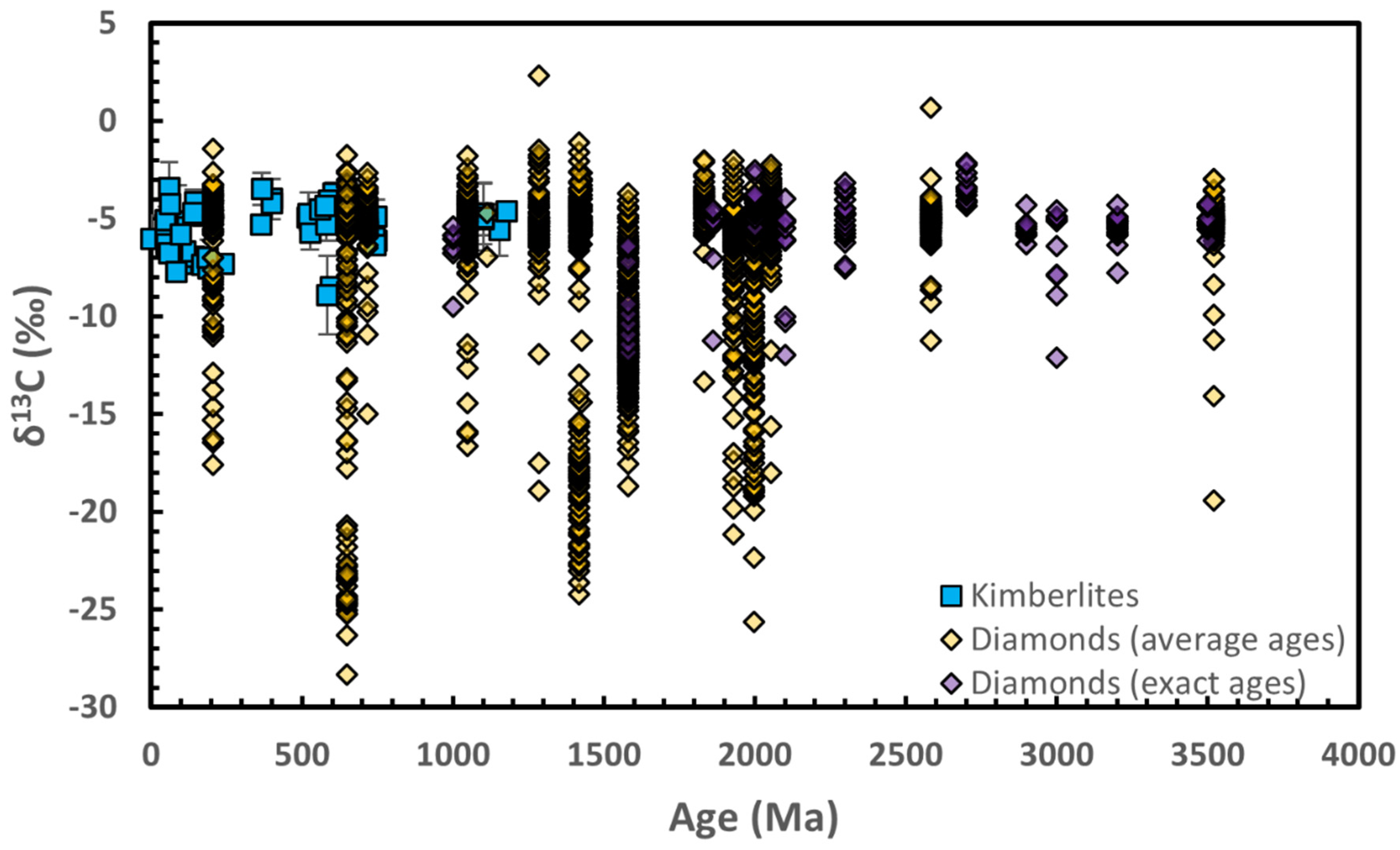 Geosciences 15 00266 g008