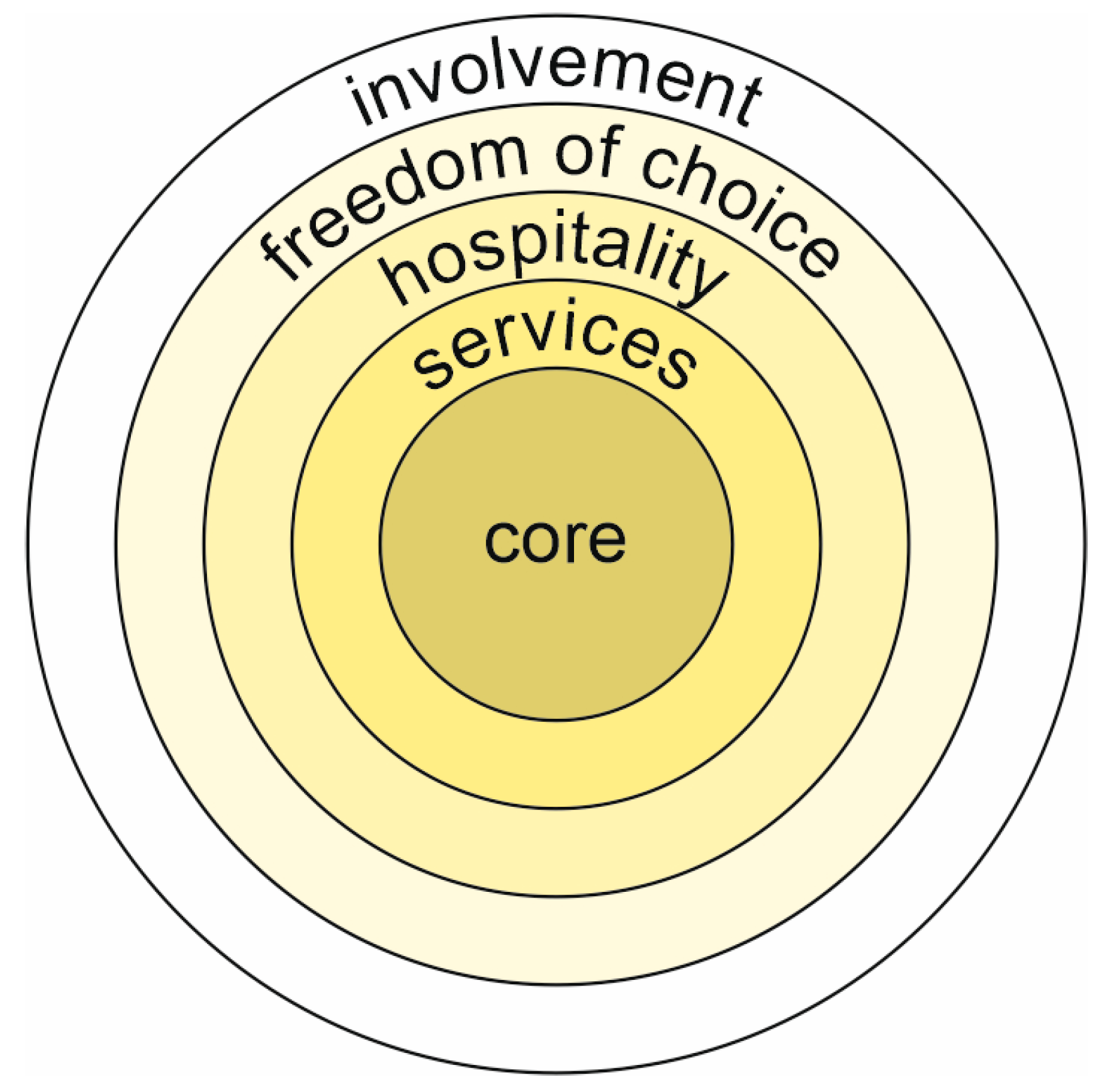 Geosciences 15 00270 g001