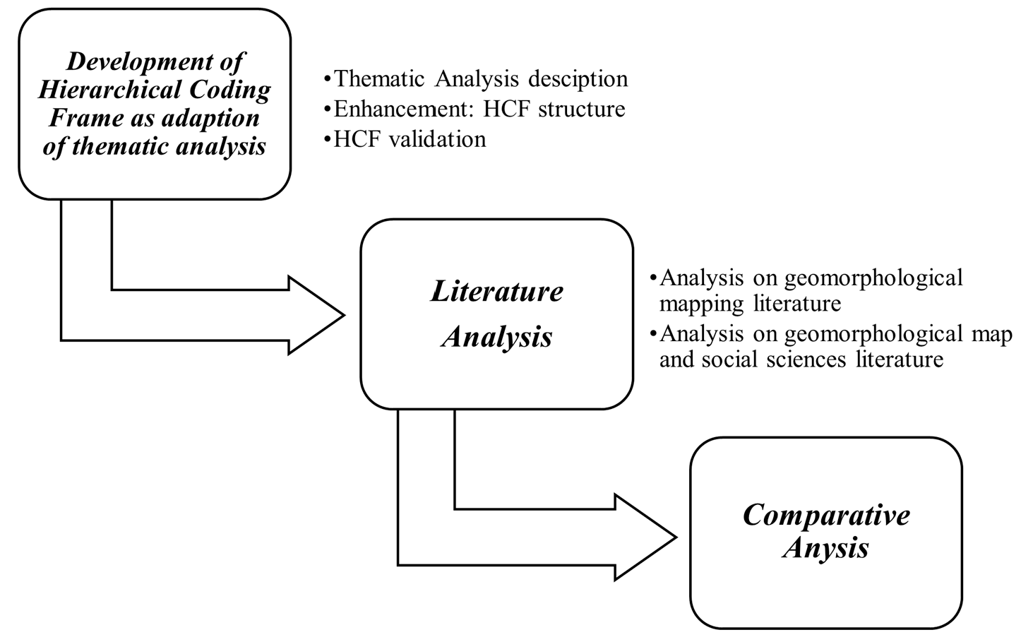 Geosciences 15 00271 g001