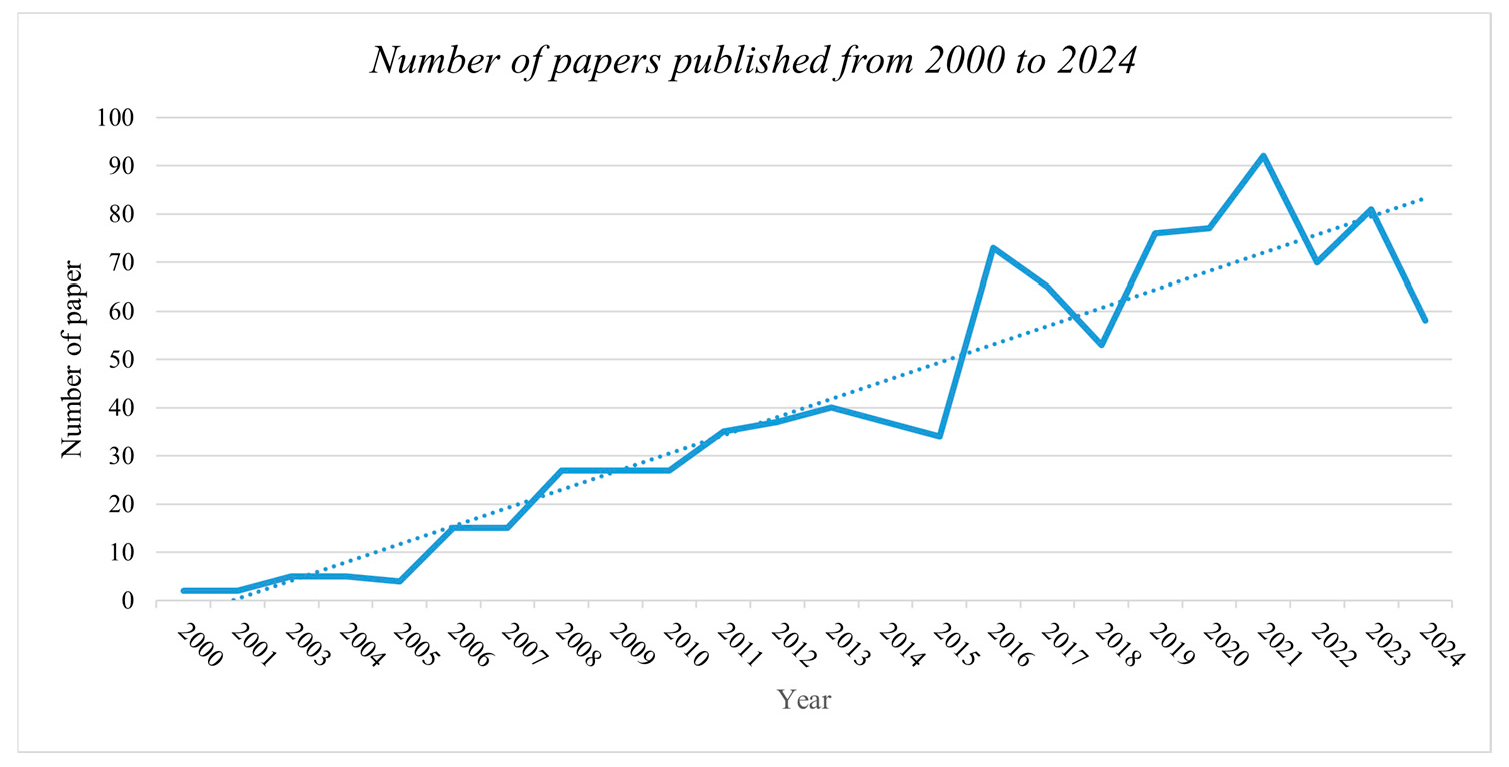 Geosciences 15 00271 g006