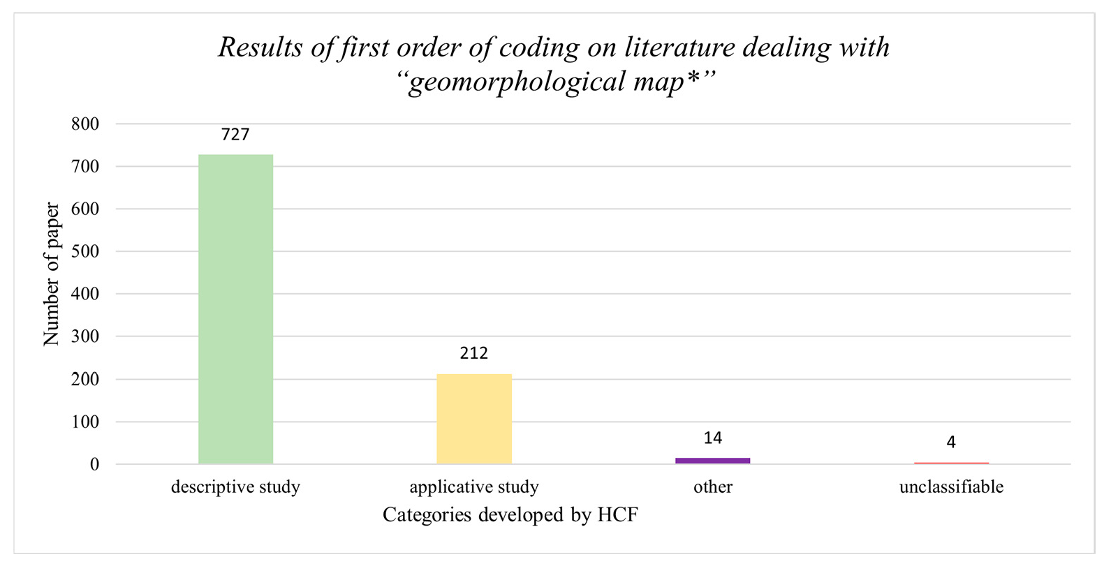 Geosciences 15 00271 g007