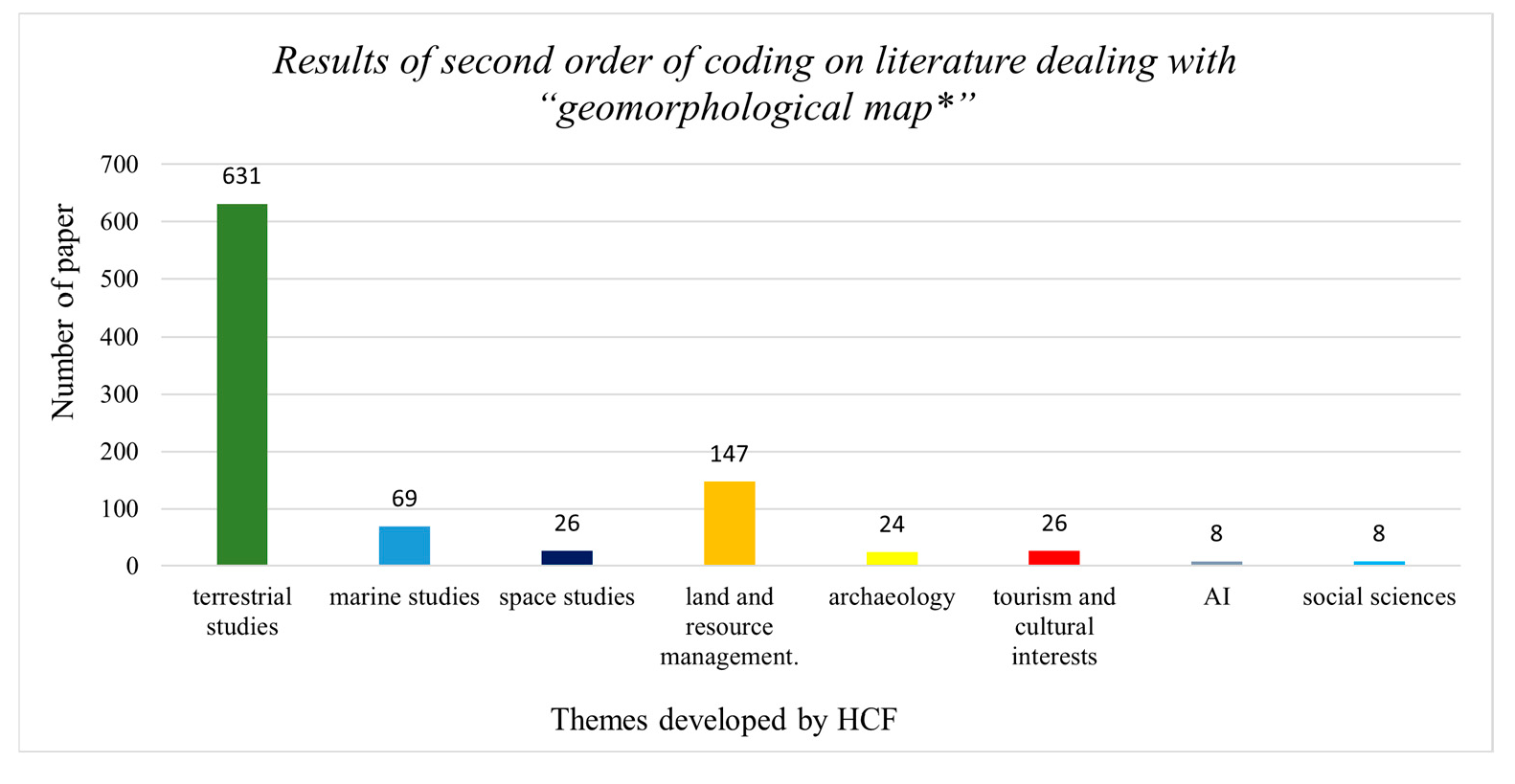 Geosciences 15 00271 g008