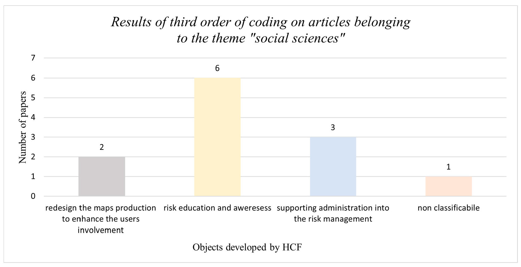 Geosciences 15 00271 g010
