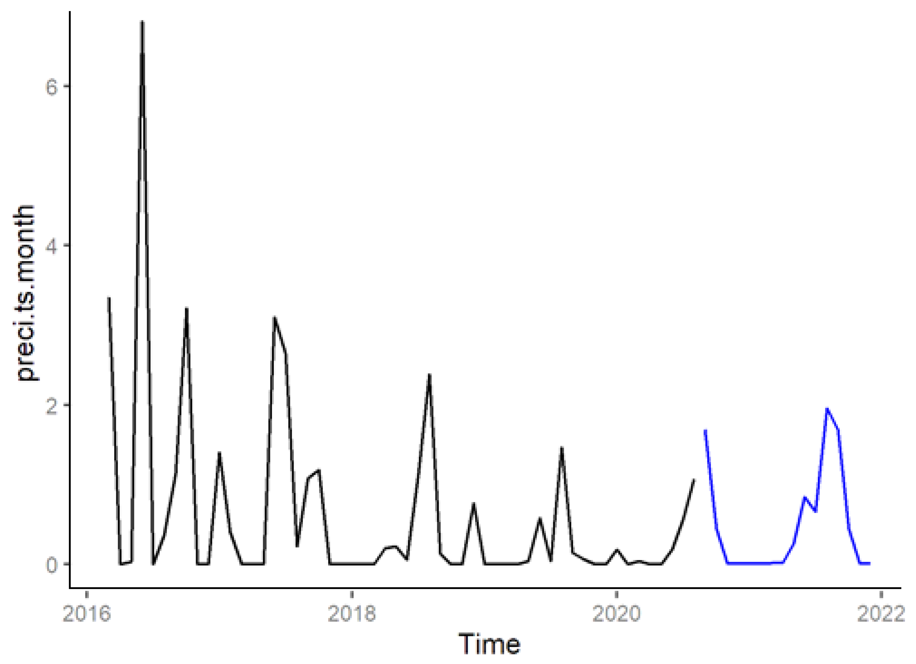 Geosciences 15 00273 g003