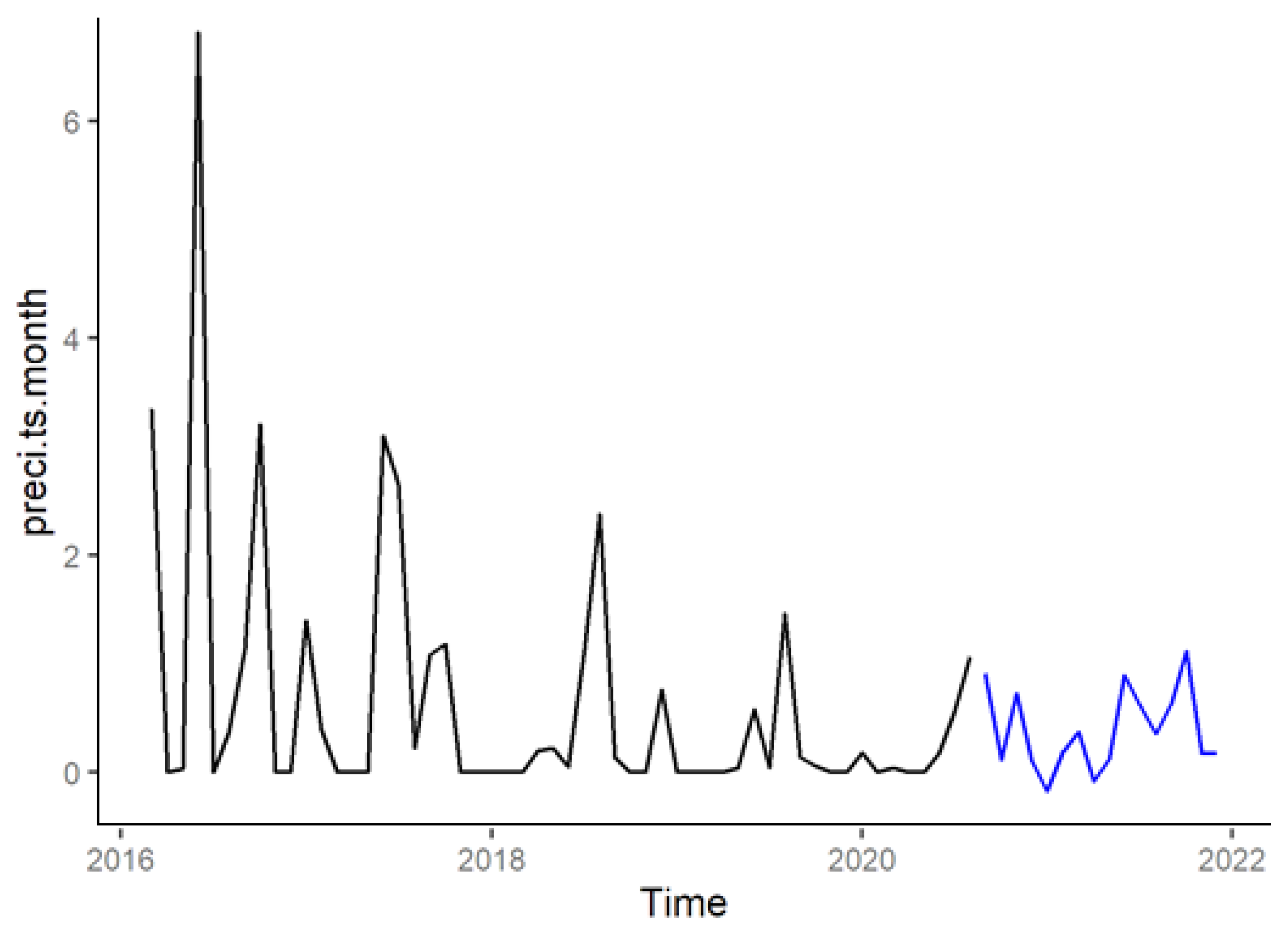 Geosciences 15 00273 g005