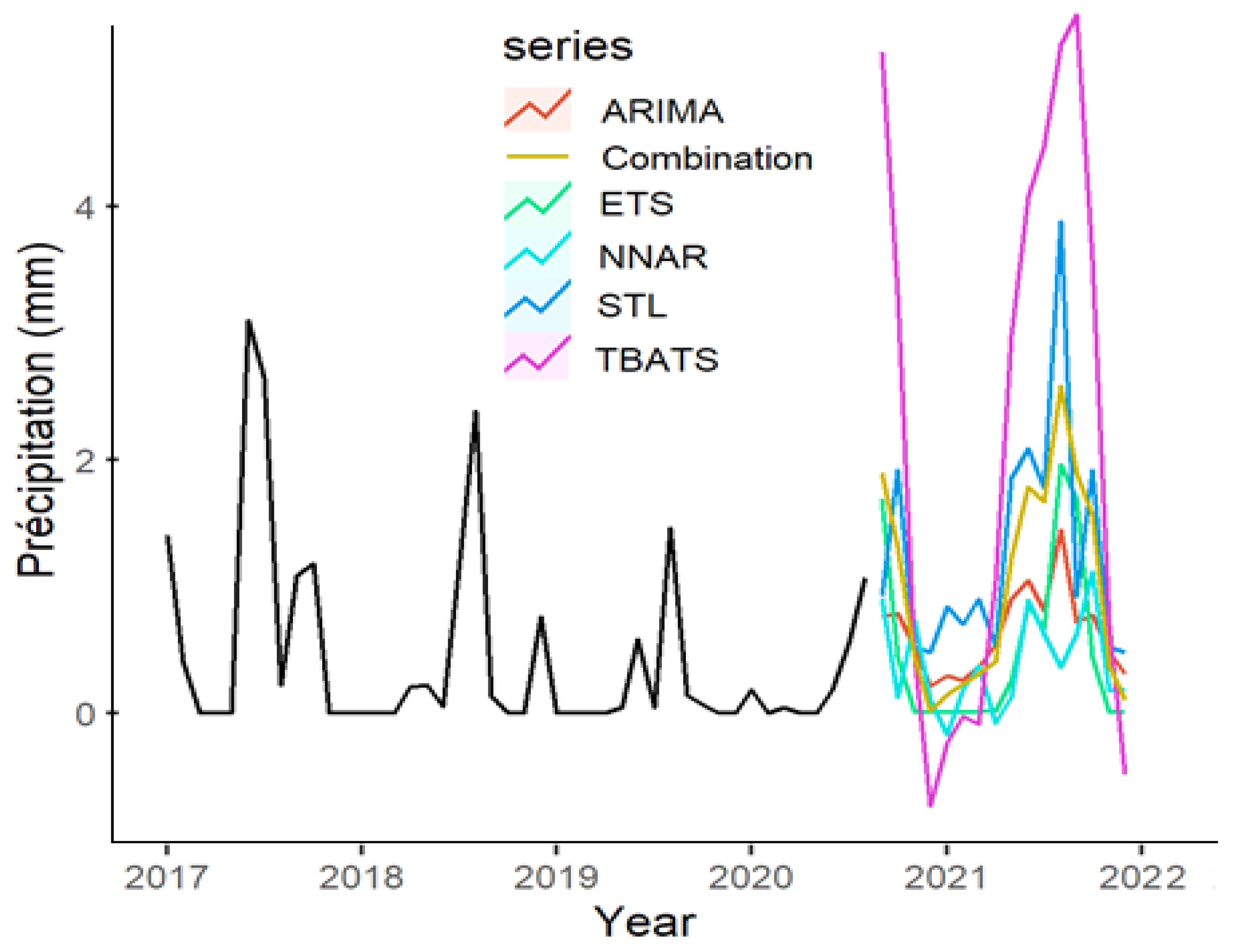 Geosciences 15 00273 g007