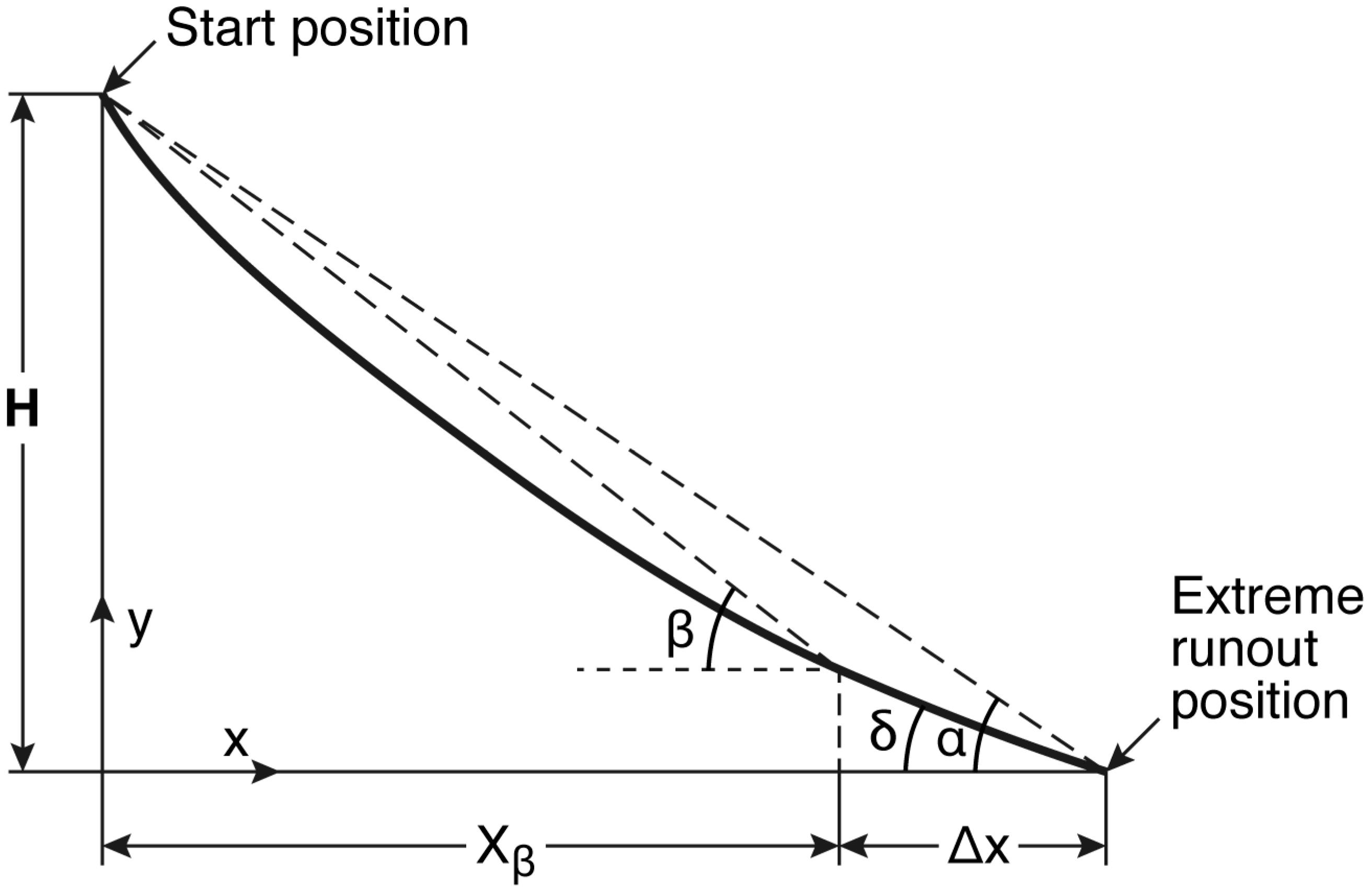 Geosciences 15 00278 g001