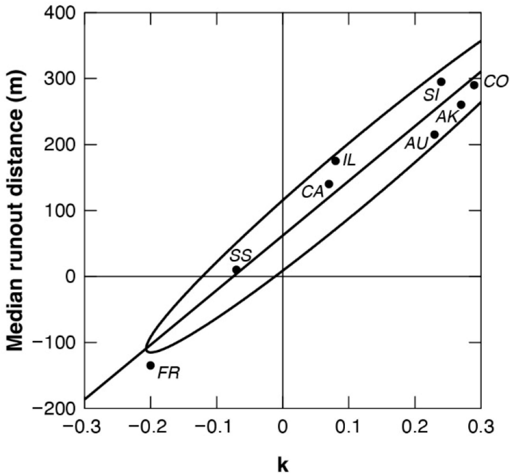 Geosciences 15 00278 g003
