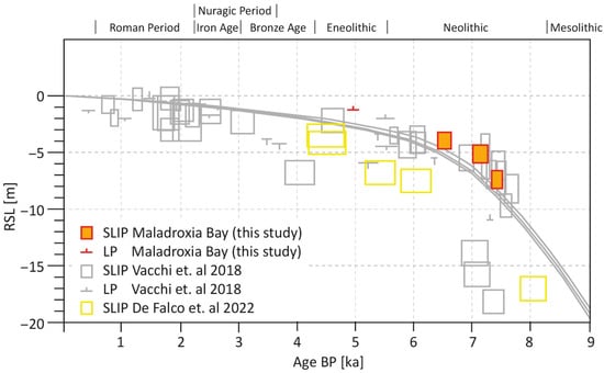 Geosciences 15 00287 g006