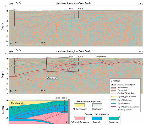 Geosciences 15 00291 g005