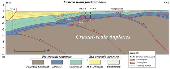 Geosciences 15 00291 g006