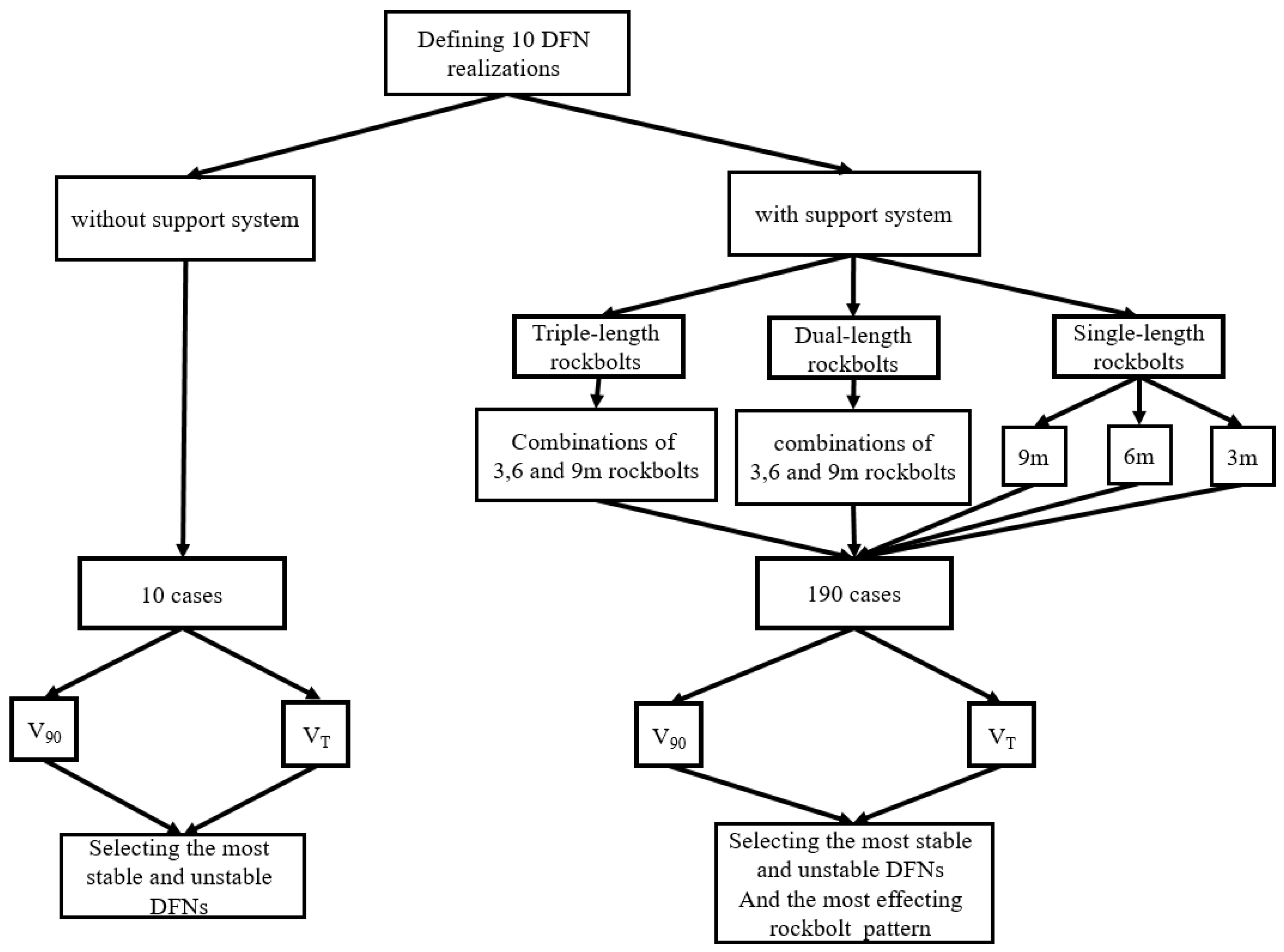 Geosciences 15 00293 g005