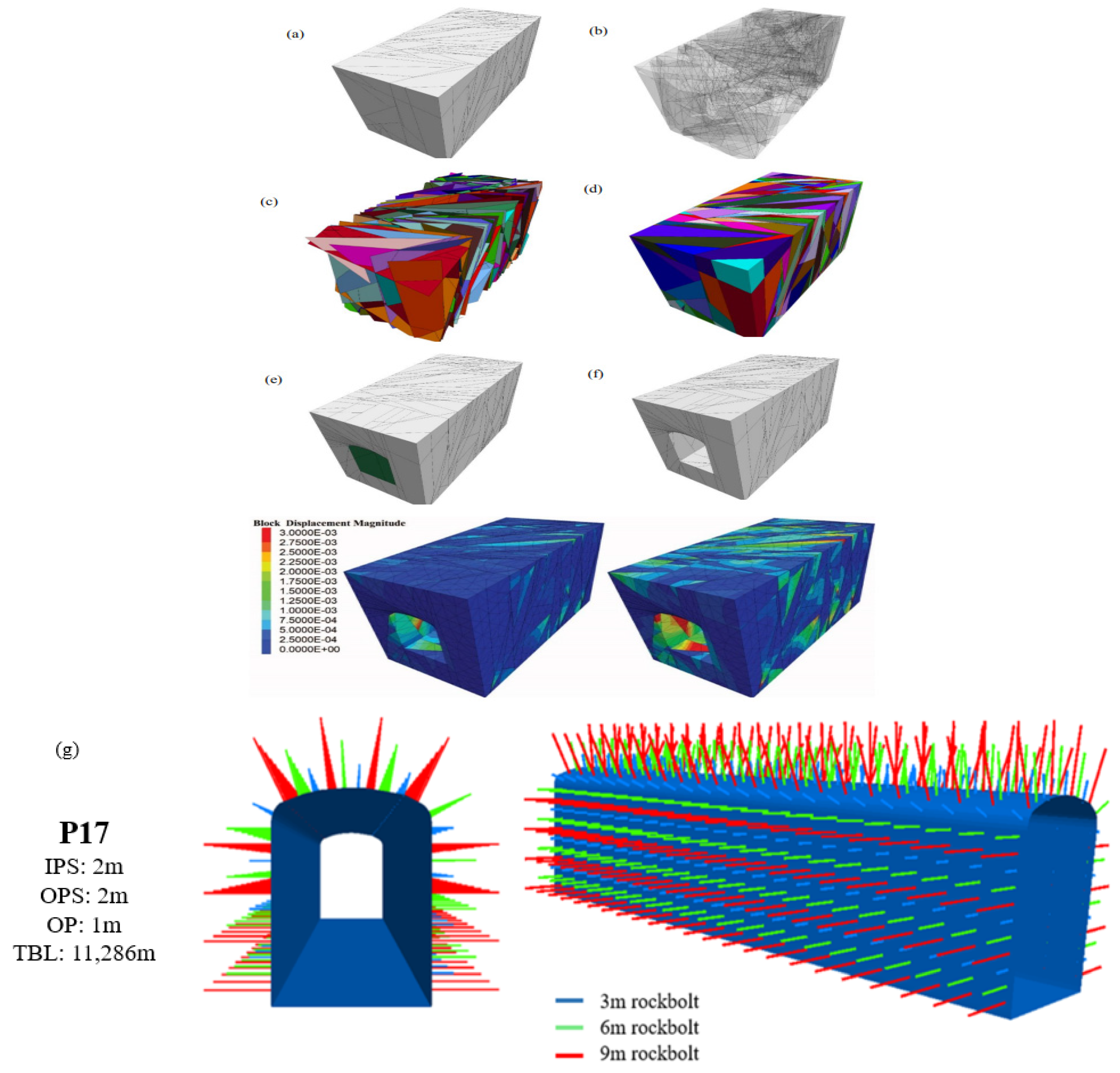 Geosciences 15 00293 g006