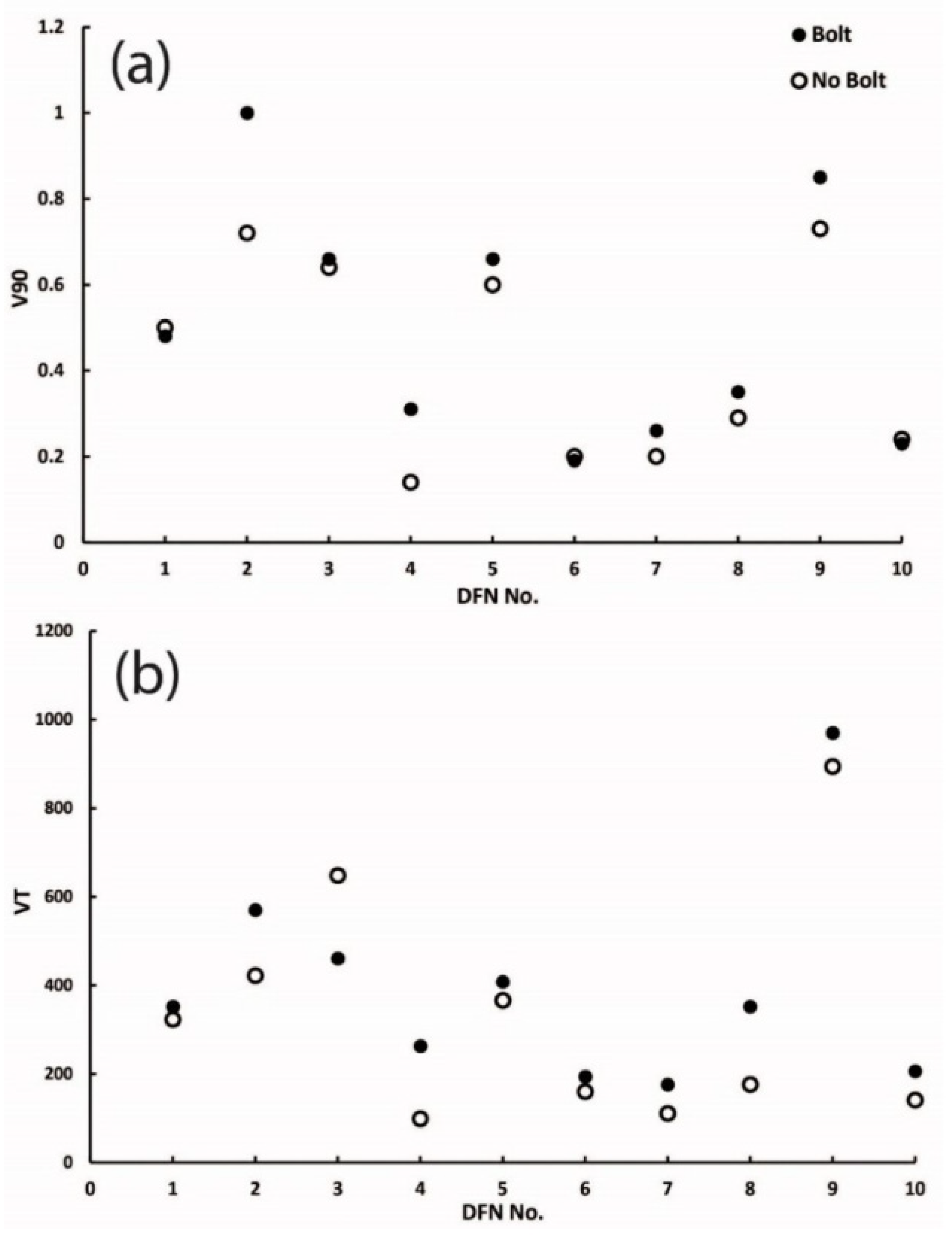 Geosciences 15 00293 g010
