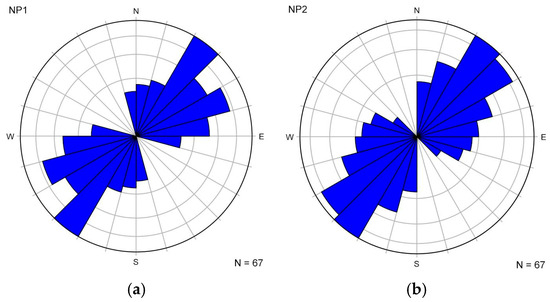 Geosciences 15 00300 g019