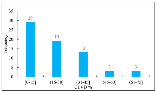 Geosciences 15 00300 g020