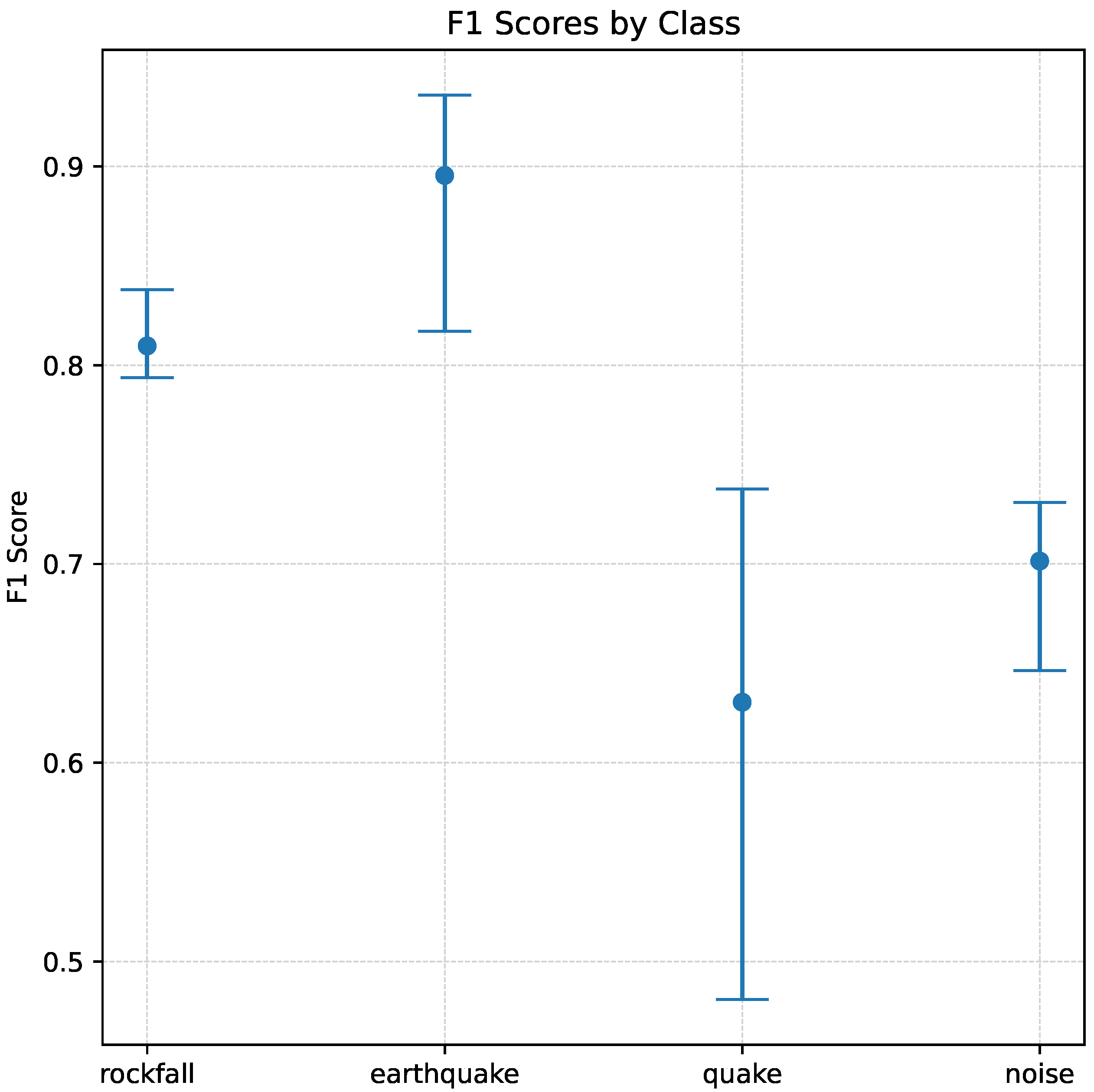 Geosciences 15 00304 g004
