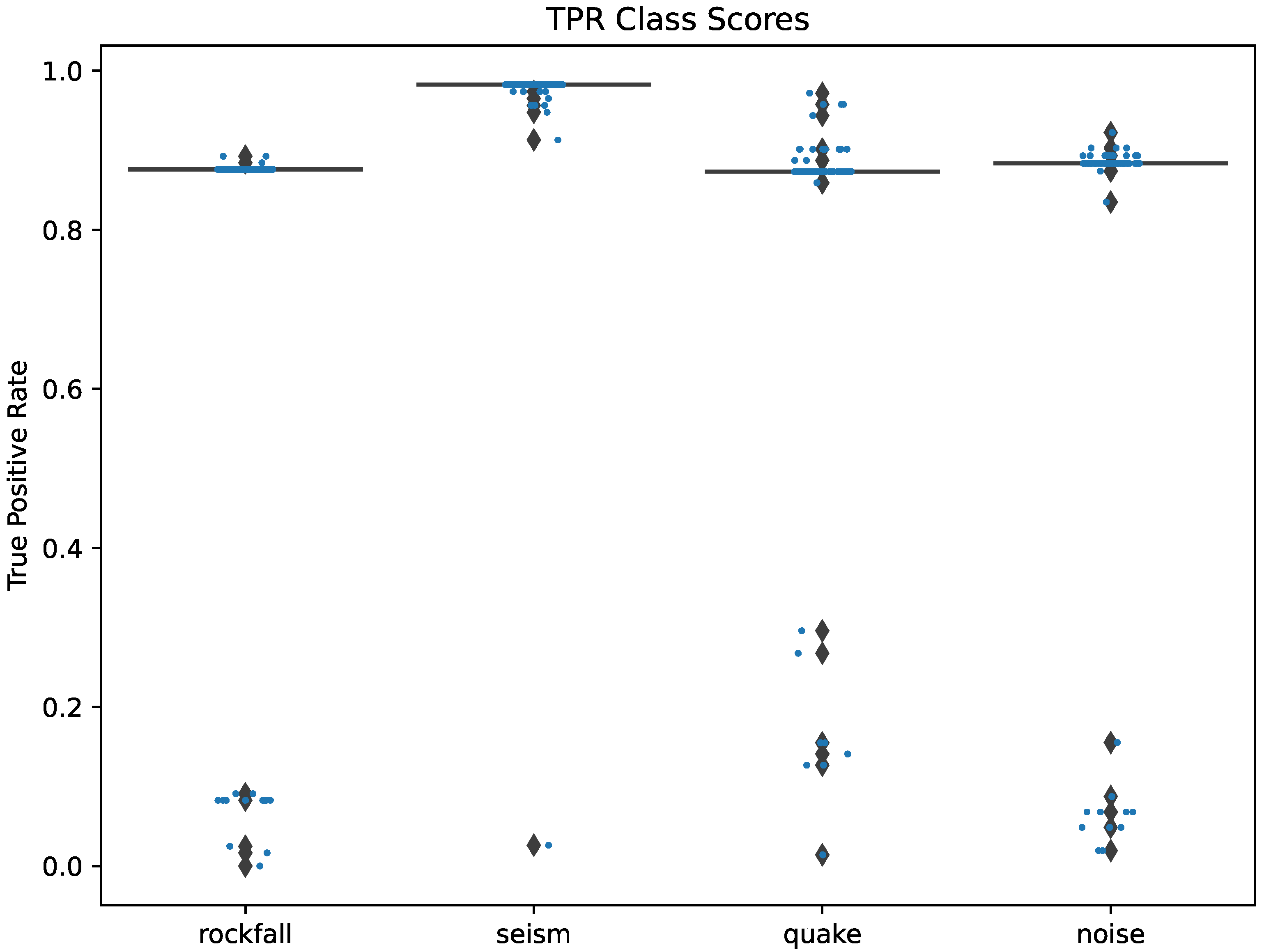 Geosciences 15 00304 g008