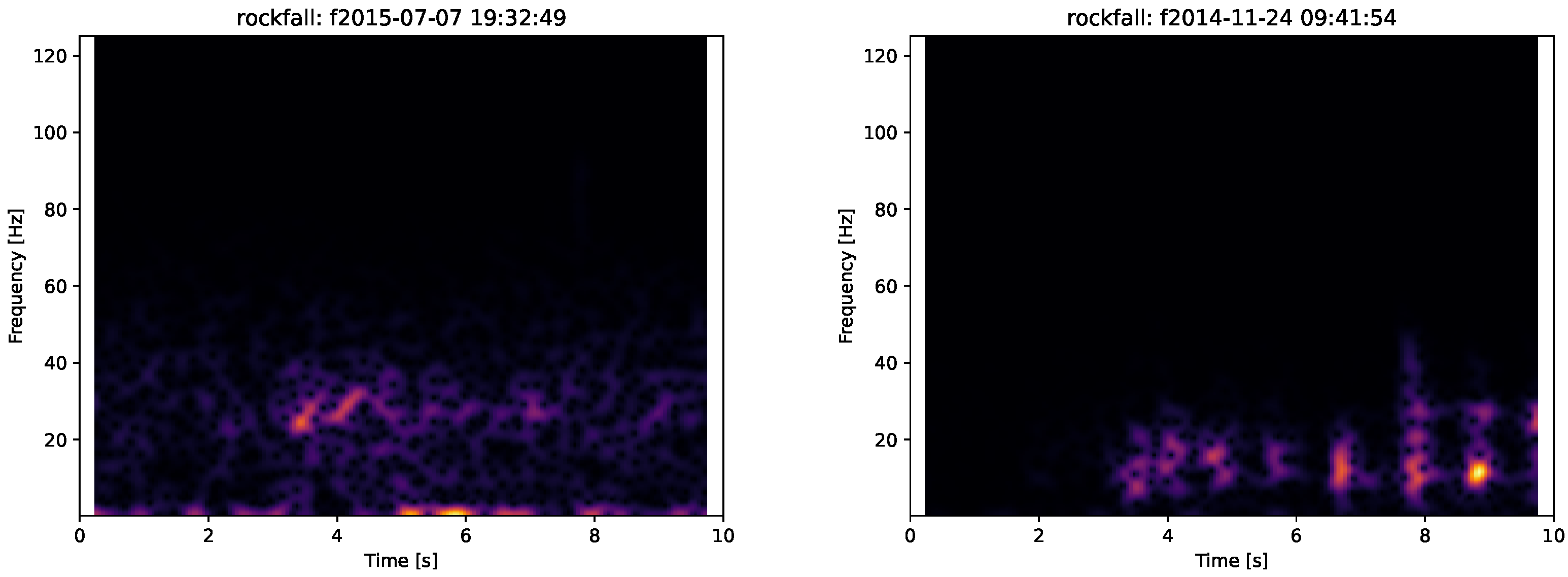 Geosciences 15 00304 g009