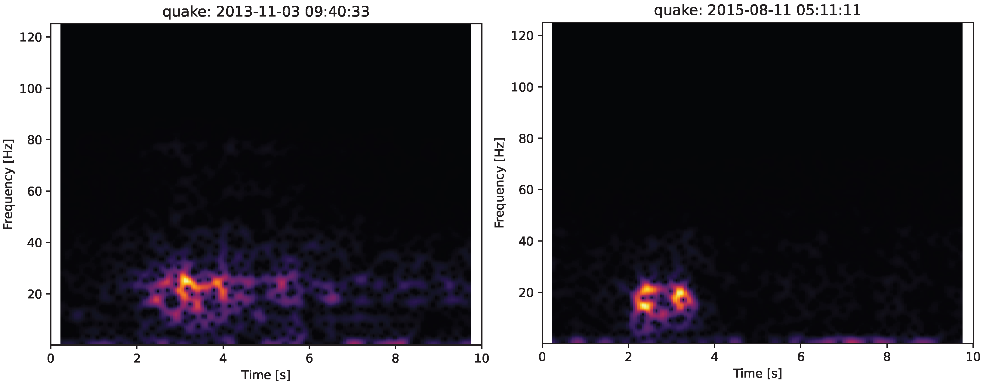 Geosciences 15 00304 g011
