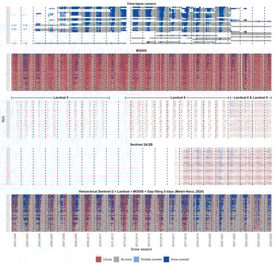 Geosciences 15 00316 g003