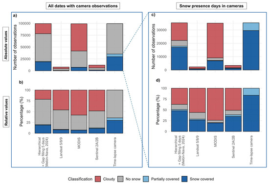 Geosciences 15 00316 g004