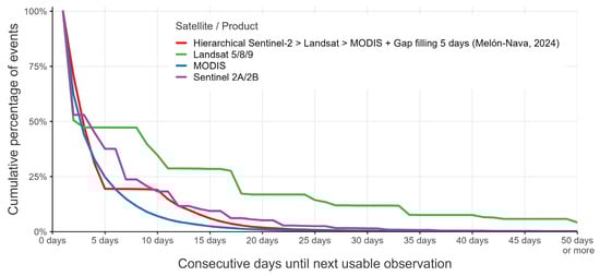 Geosciences 15 00316 g006