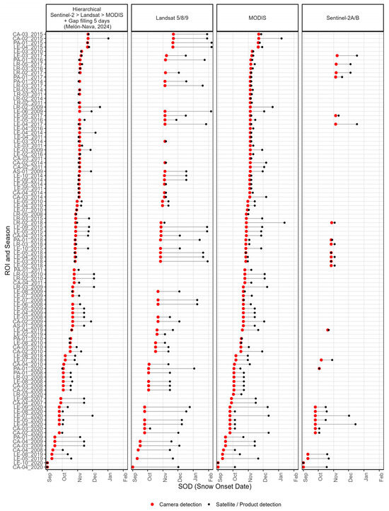 Geosciences 15 00316 g007