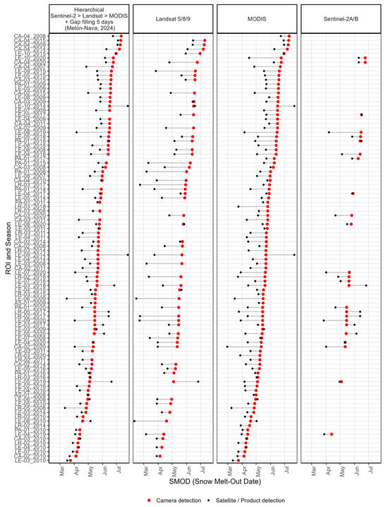 Geosciences 15 00316 g008