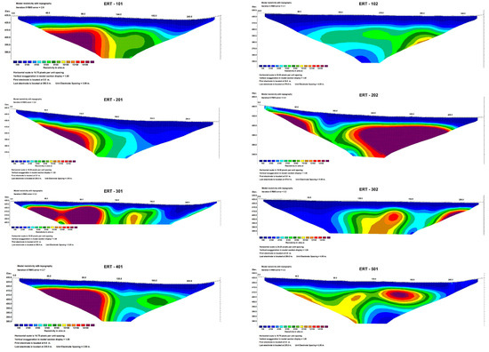 Geosciences 15 00317 g0a1