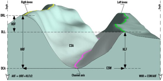 Geosciences 15 00318 g005