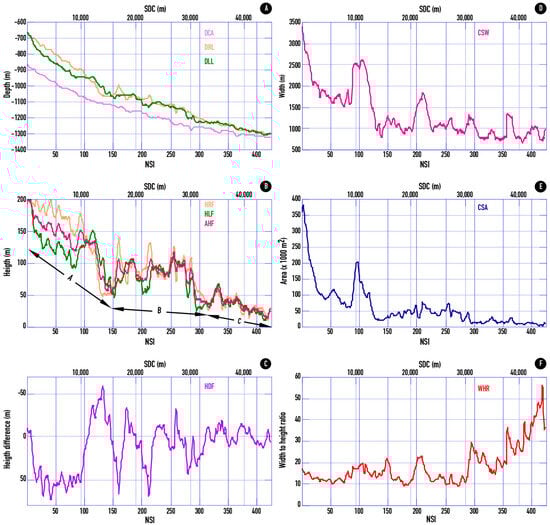 Geosciences 15 00318 g013