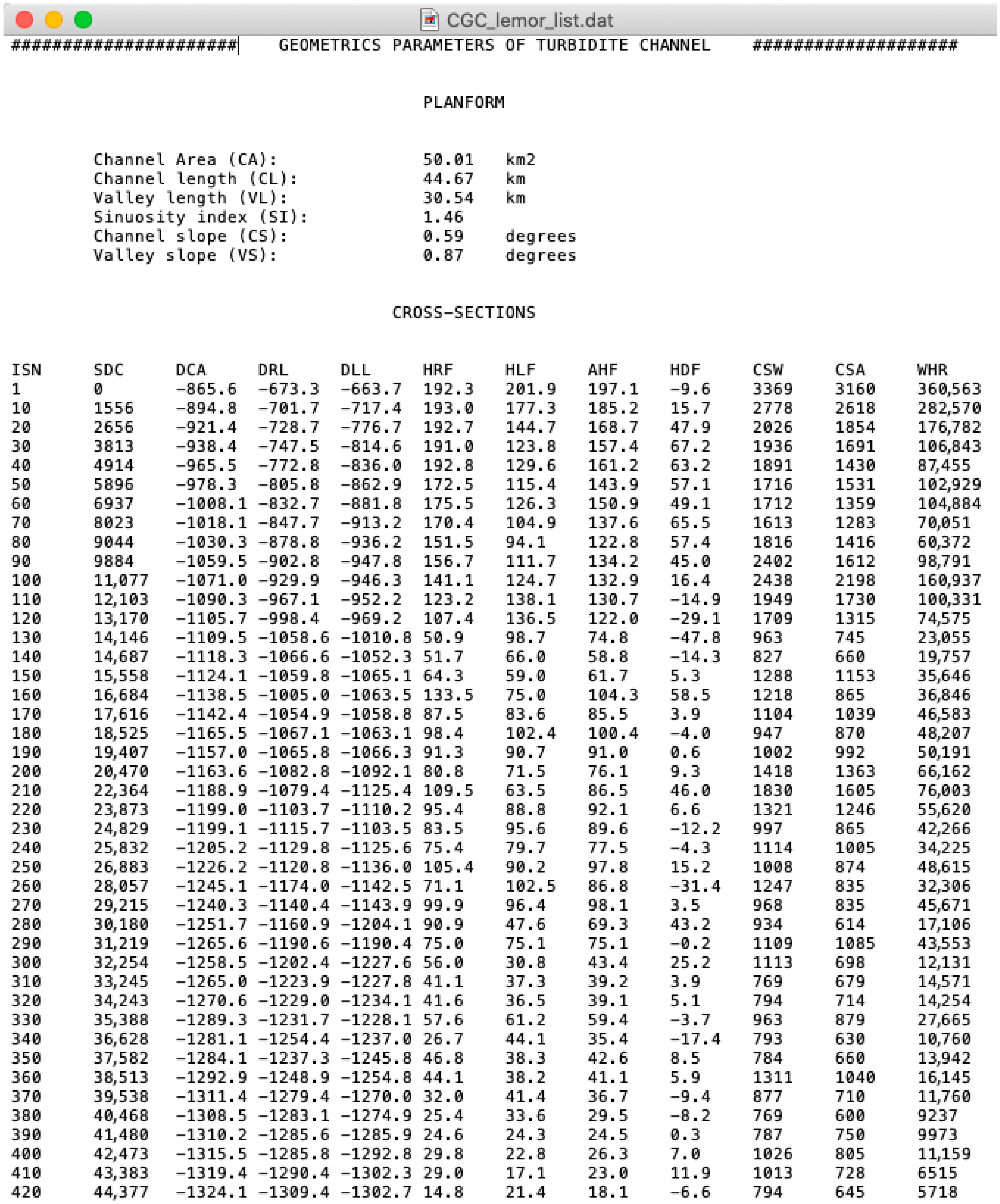 Geosciences 15 00318 g0a2 Geosciences 15 00318 g0a2