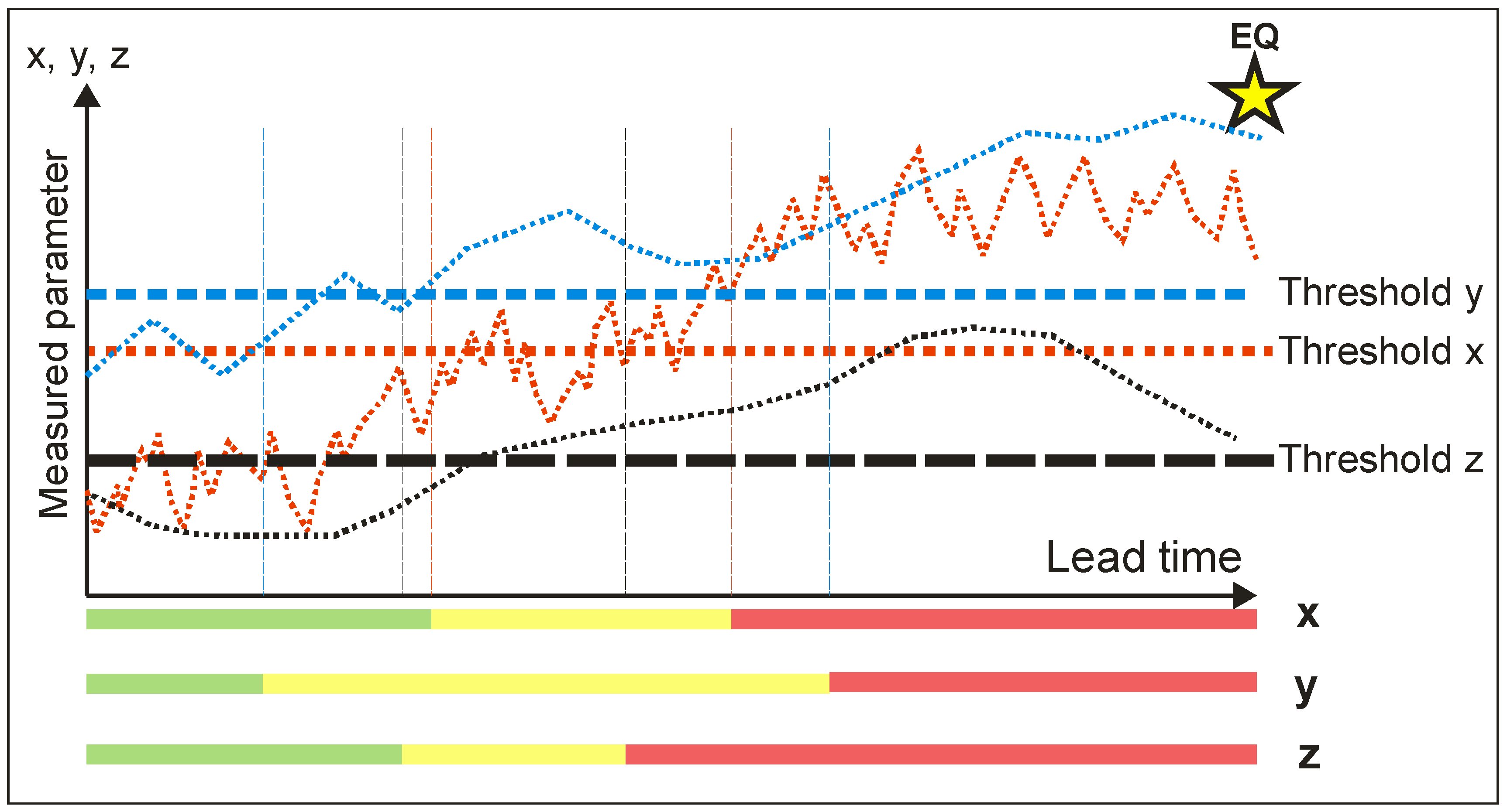 Geosciences 15 00319 g006
