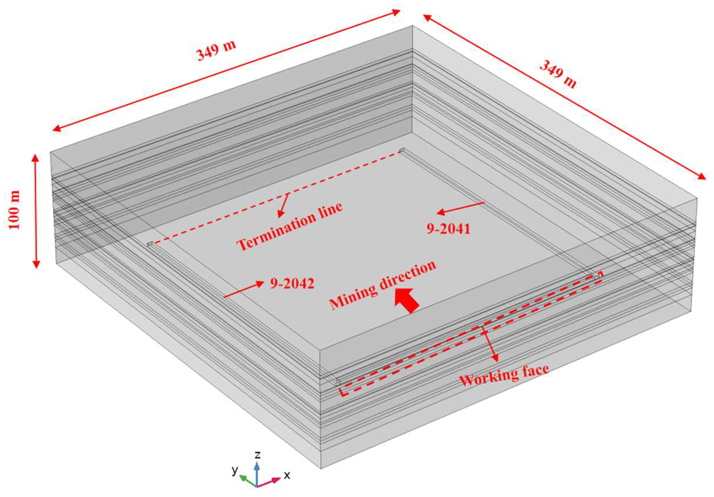 Geosciences 15 00320 g003