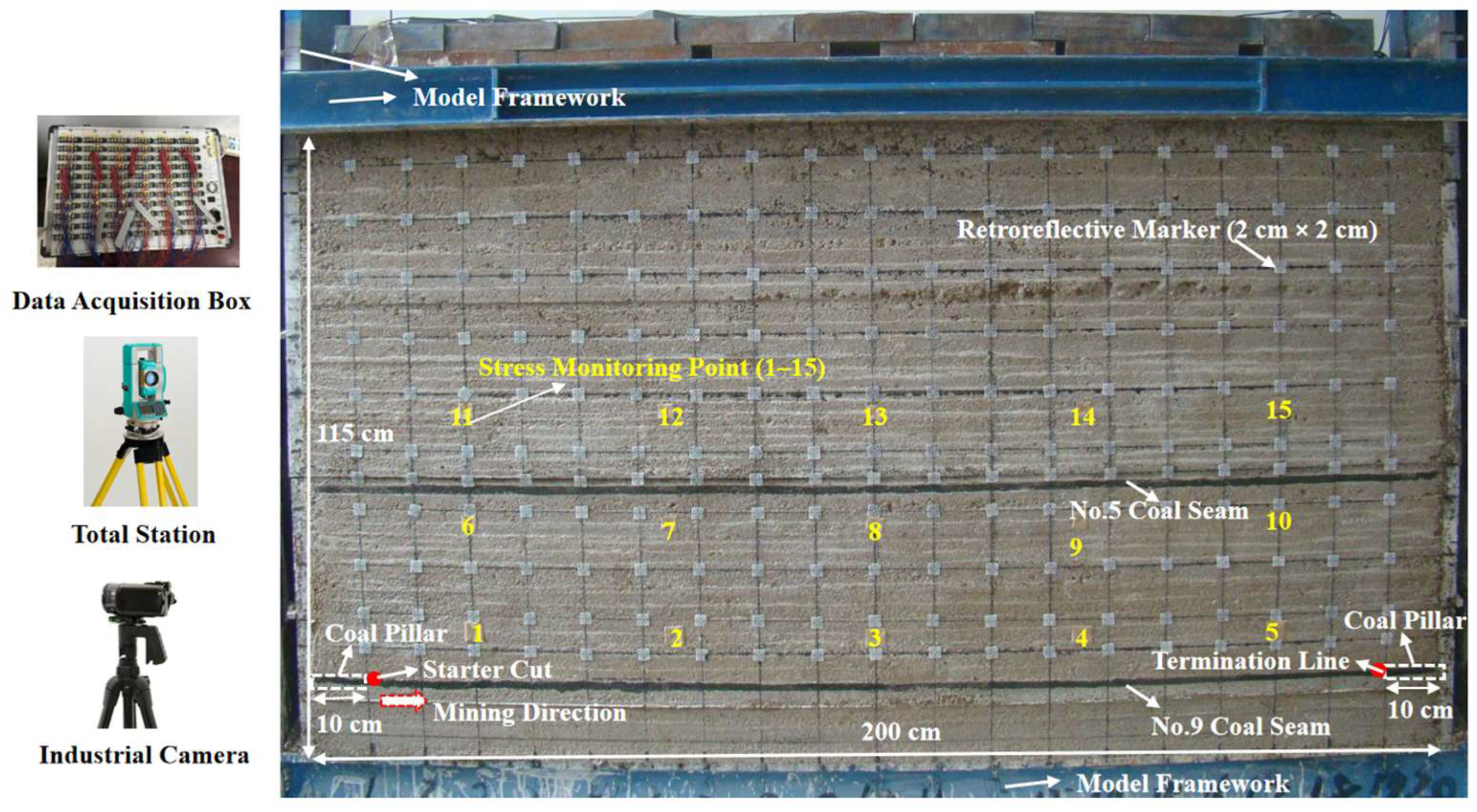 Geosciences 15 00320 g005