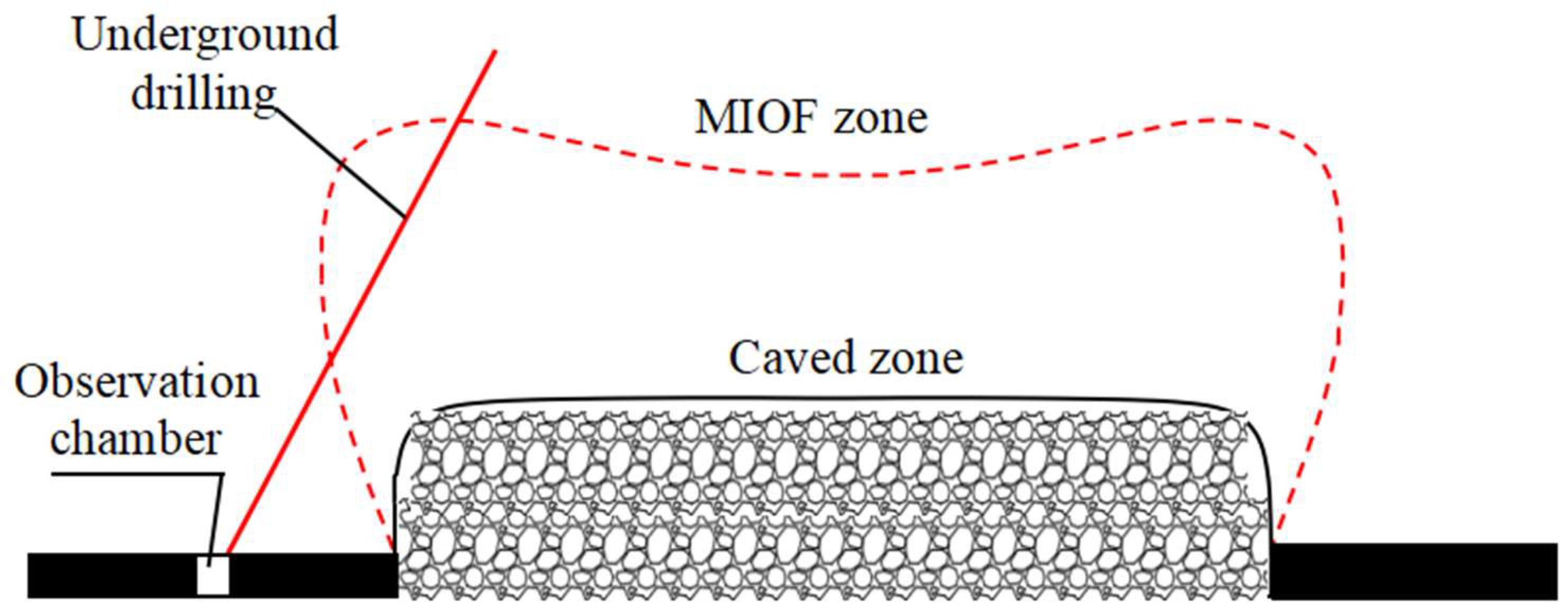 Geosciences 15 00320 g006
