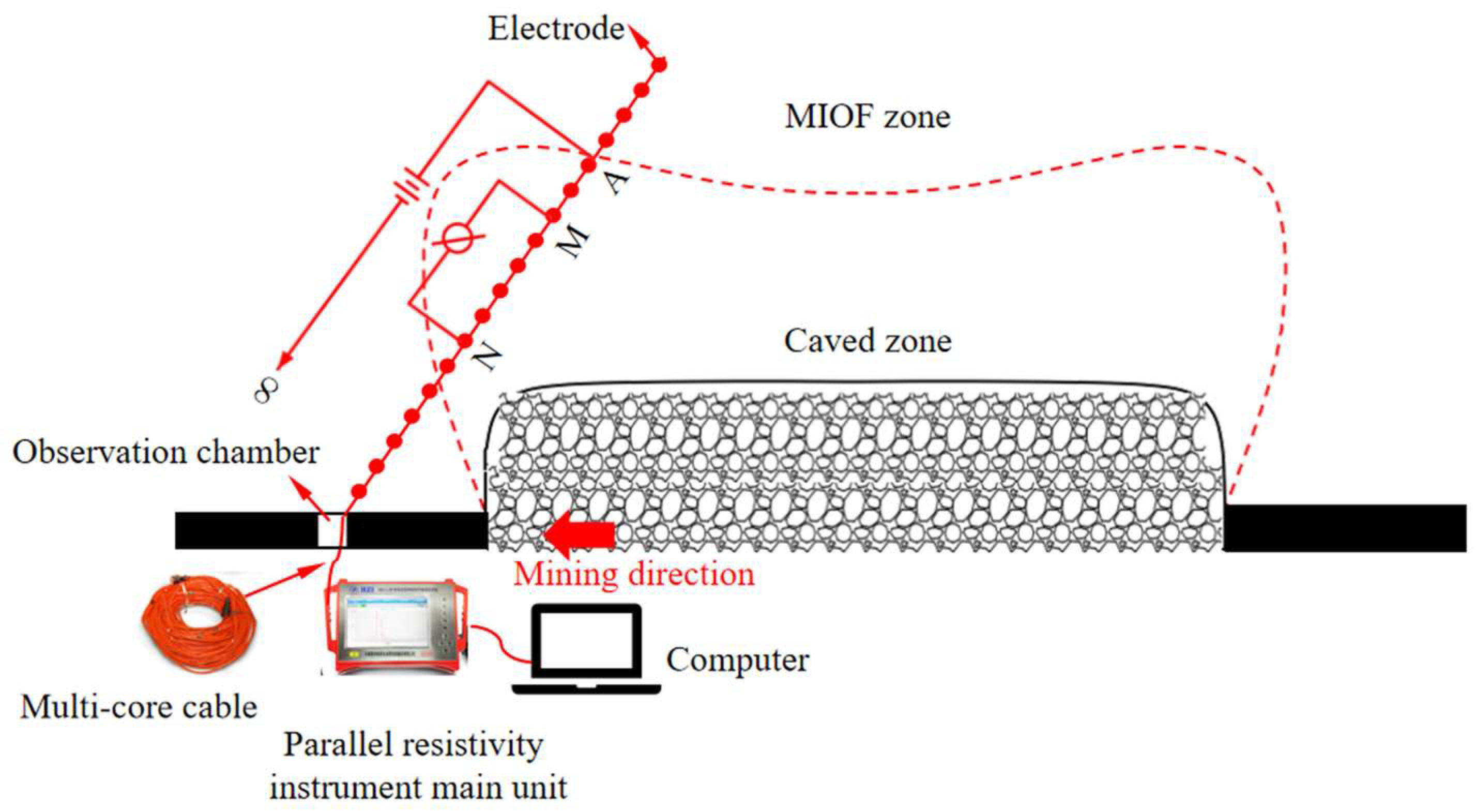 Geosciences 15 00320 g008
