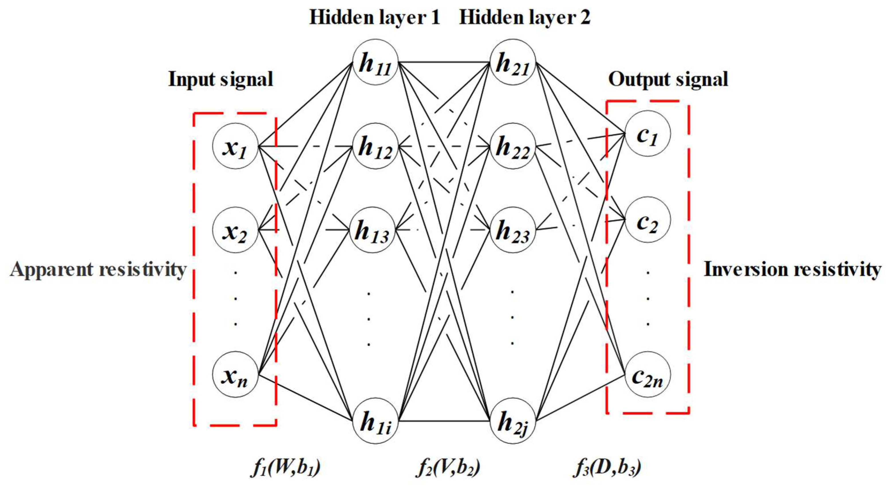 Geosciences 15 00320 g010