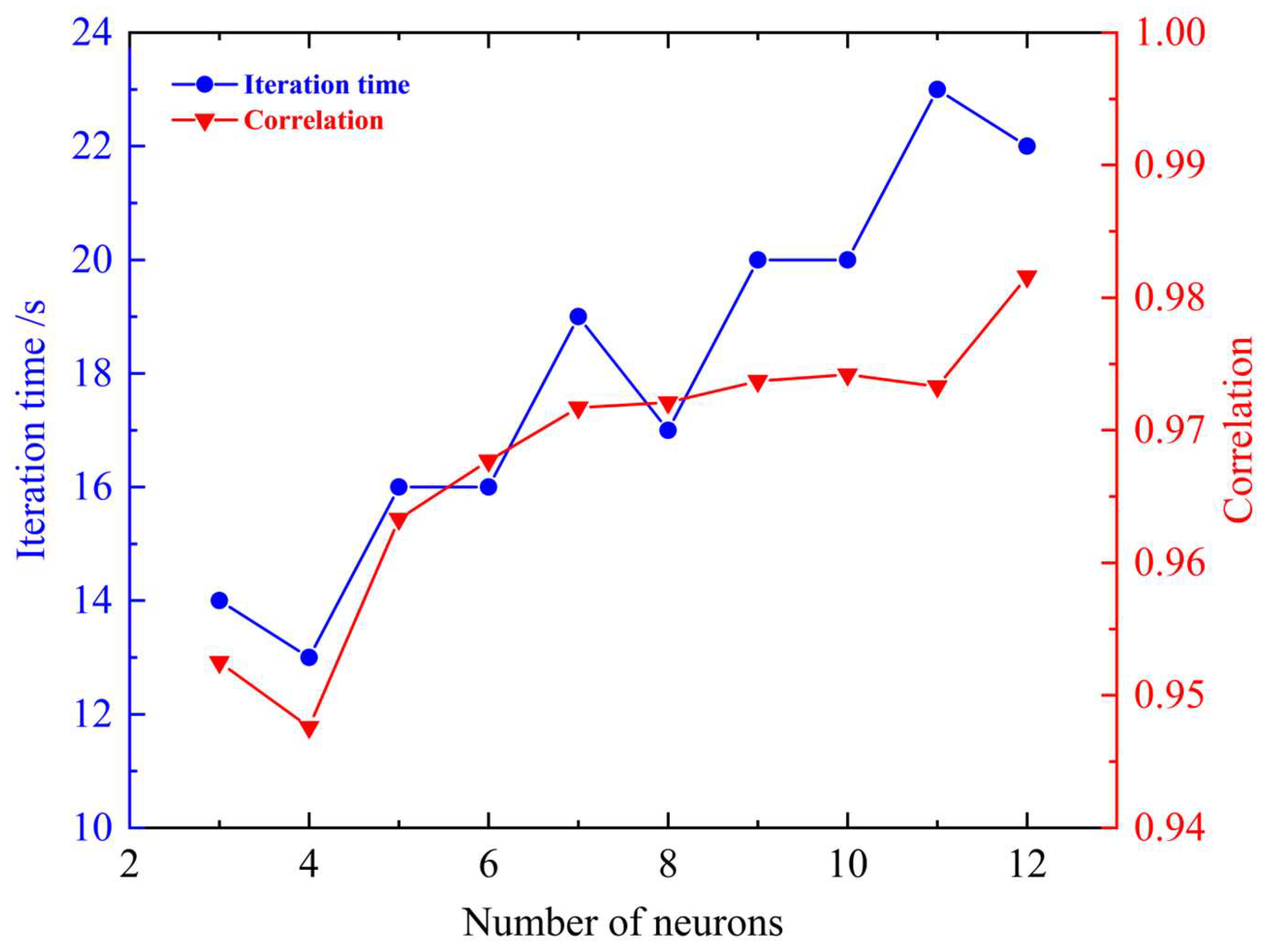 Geosciences 15 00320 g011