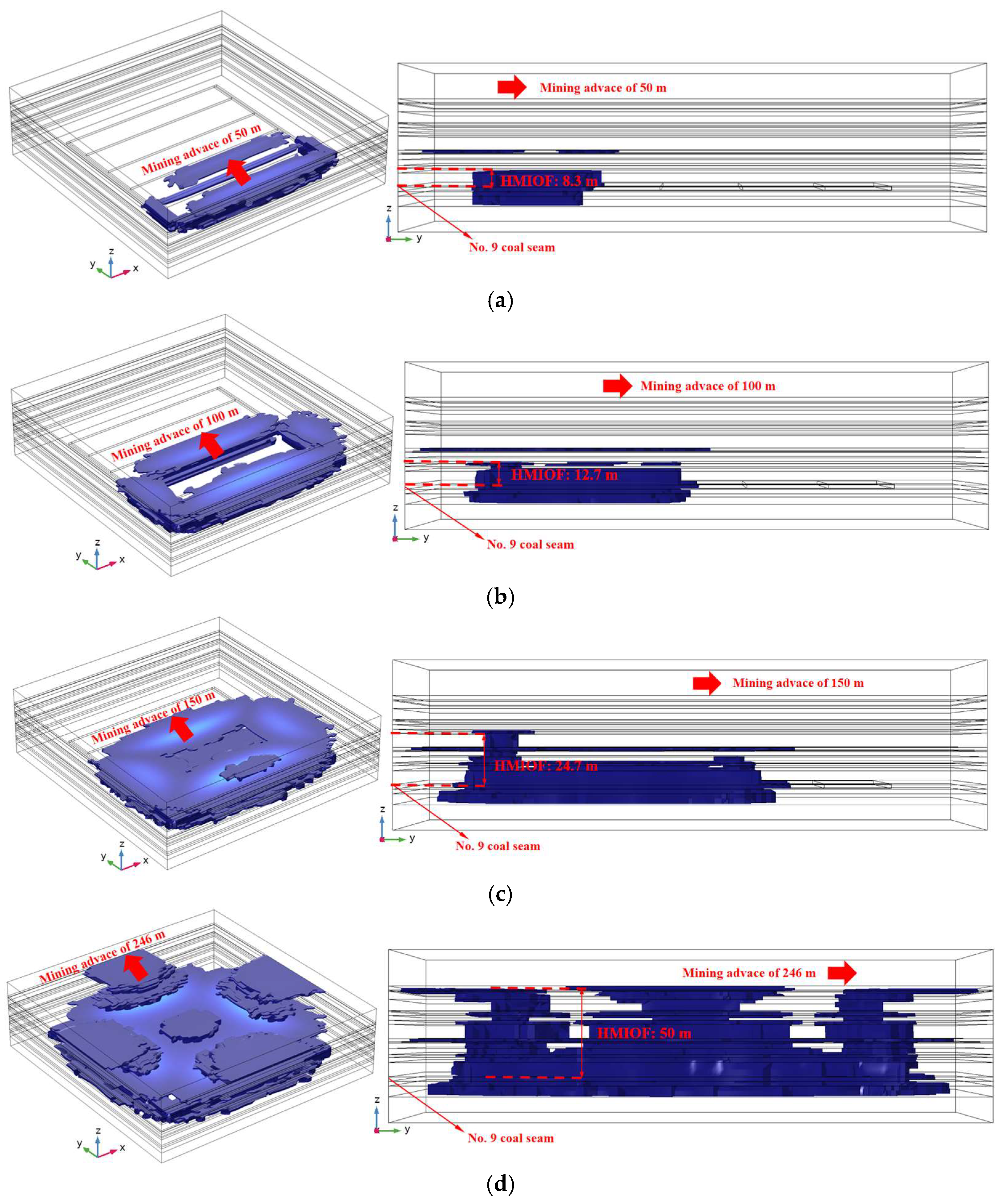 Geosciences 15 00320 g012