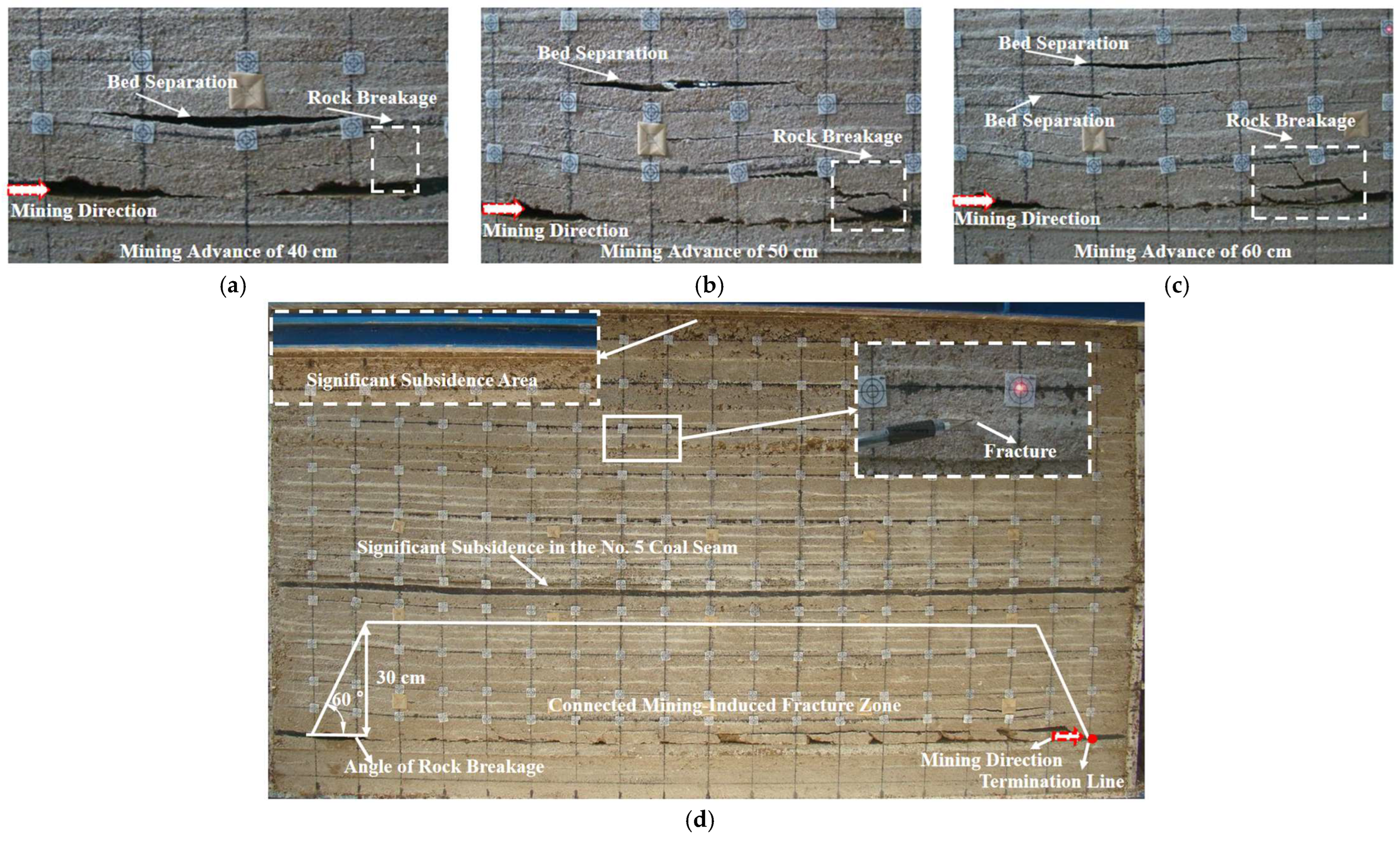 Geosciences 15 00320 g013