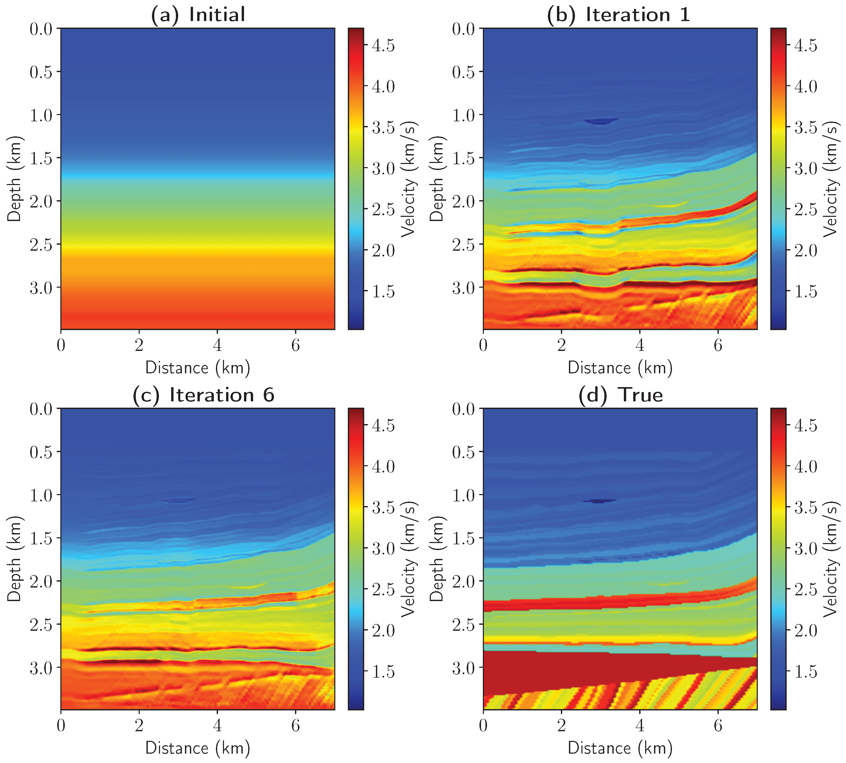 Geosciences 15 00321 g006