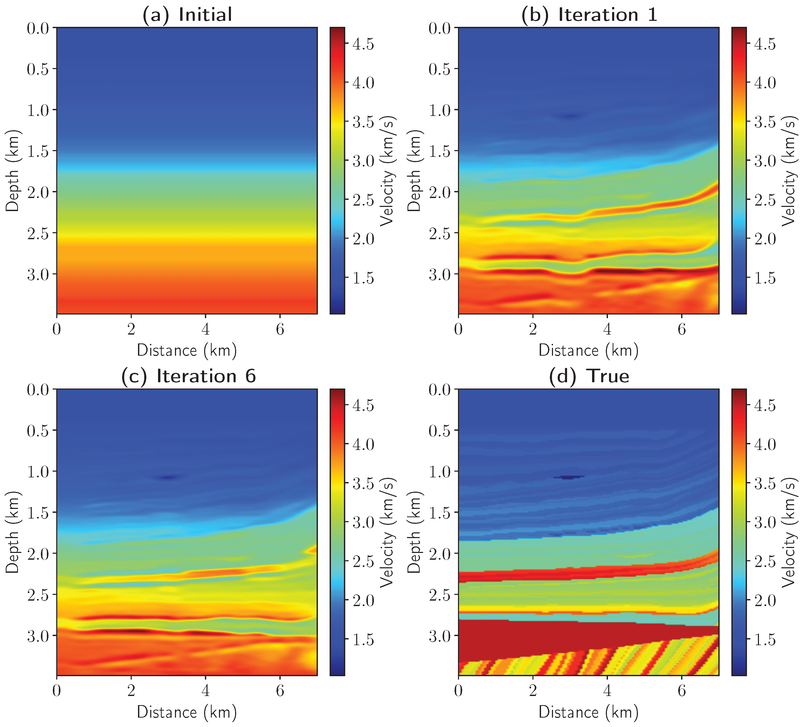Geosciences 15 00321 g007